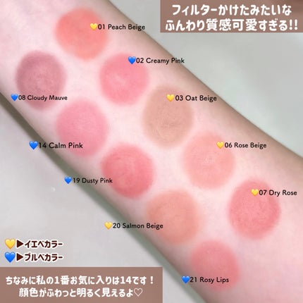 ドットオンムードリップペンシル/Heart Percent/リップライナーを使ったクチコミ(4枚目)