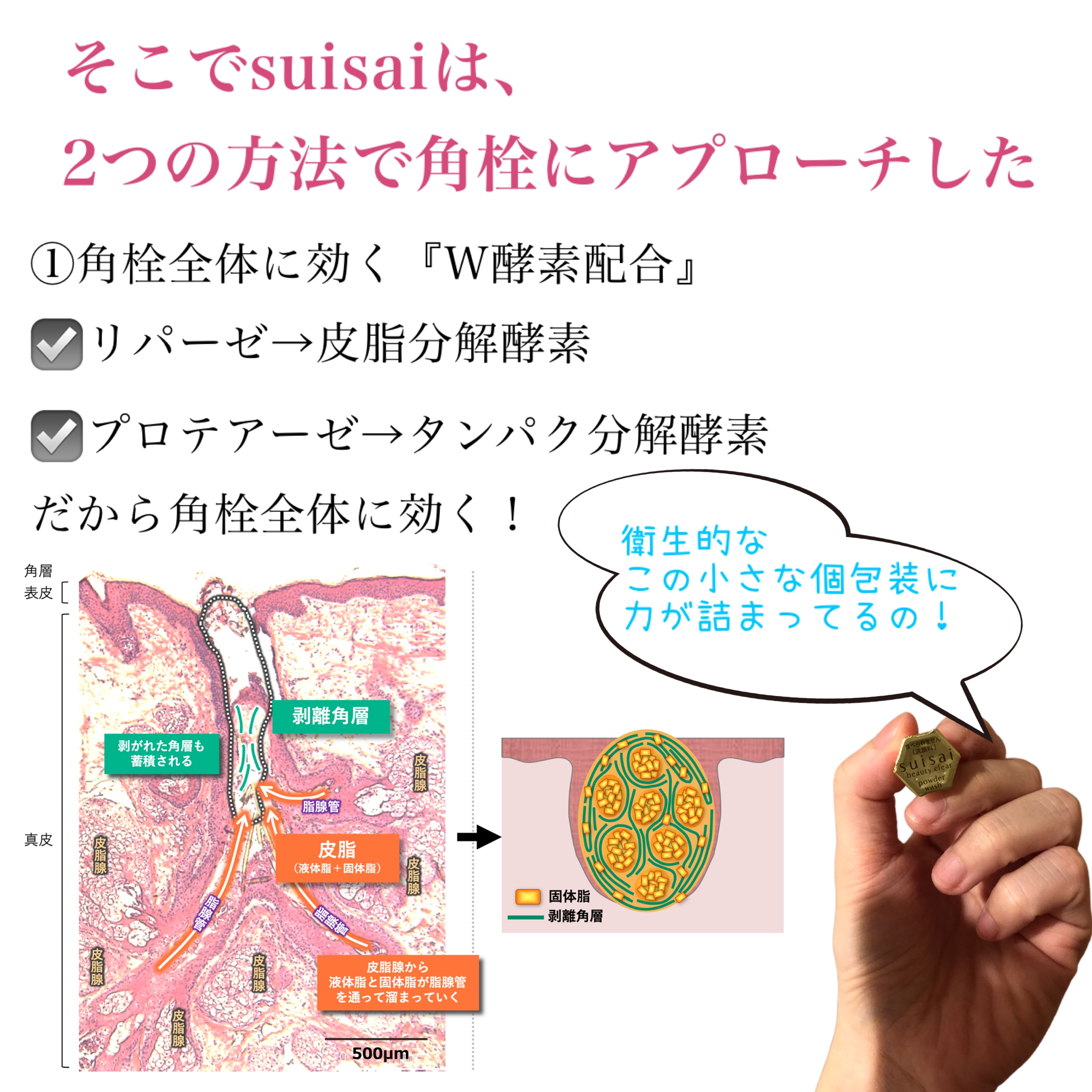 スイサイ ビューティクリア ゴールド パウダーウォッシュ/suisai/洗顔パウダーを使ったクチコミ（3枚目）