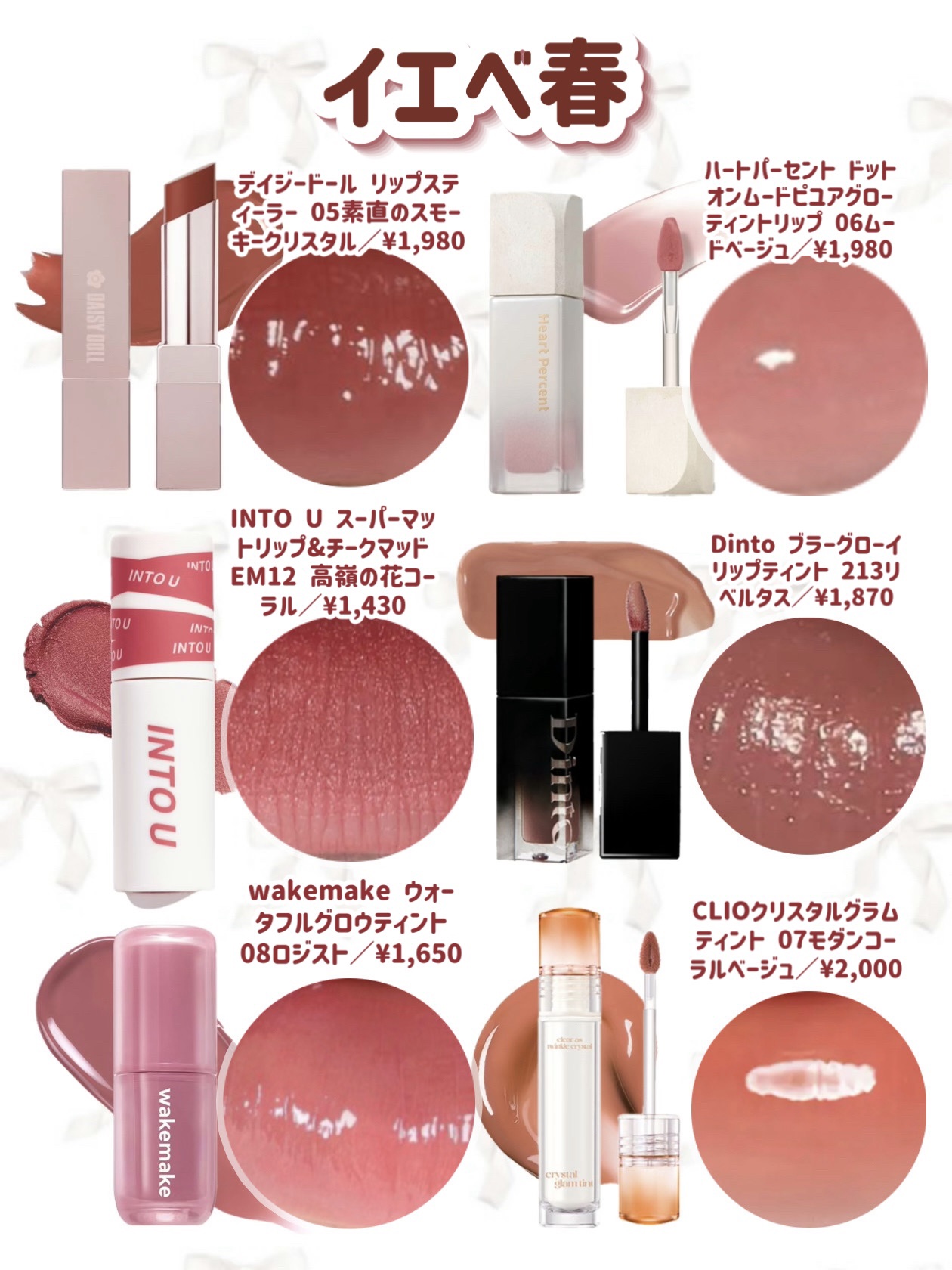 ドットオンムードピュアグロウティント/Heart Percent/リップティントを使ったクチコミ（2枚目）