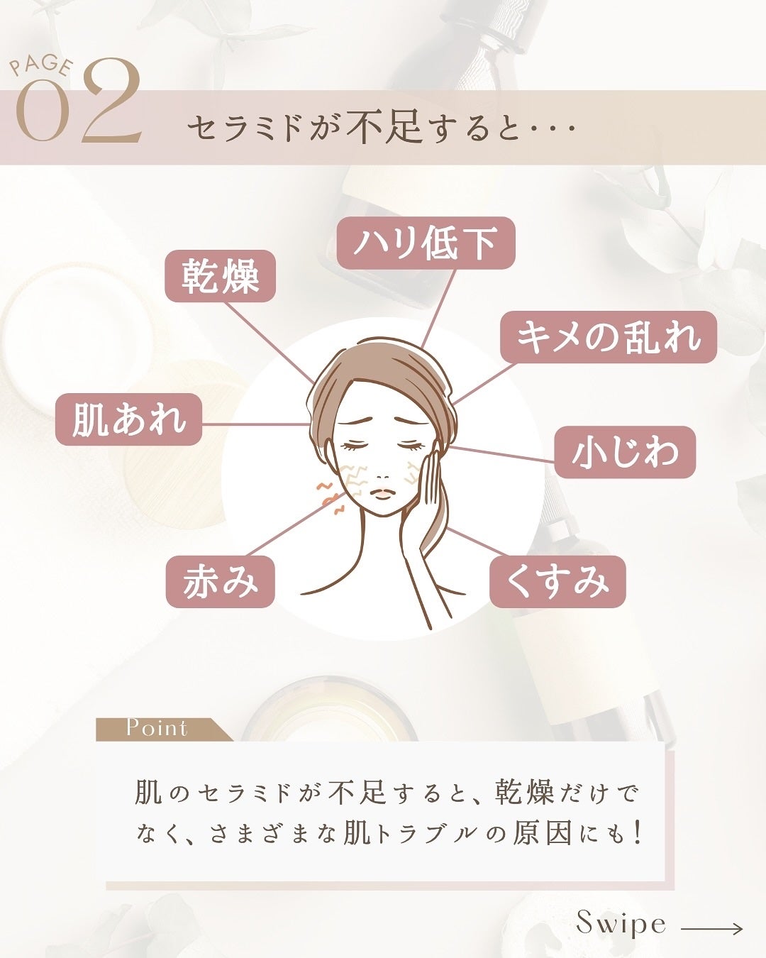 ディープモイスチャースプレー/キュレル/ミスト状化粧水を使ったクチコミ(4枚目)