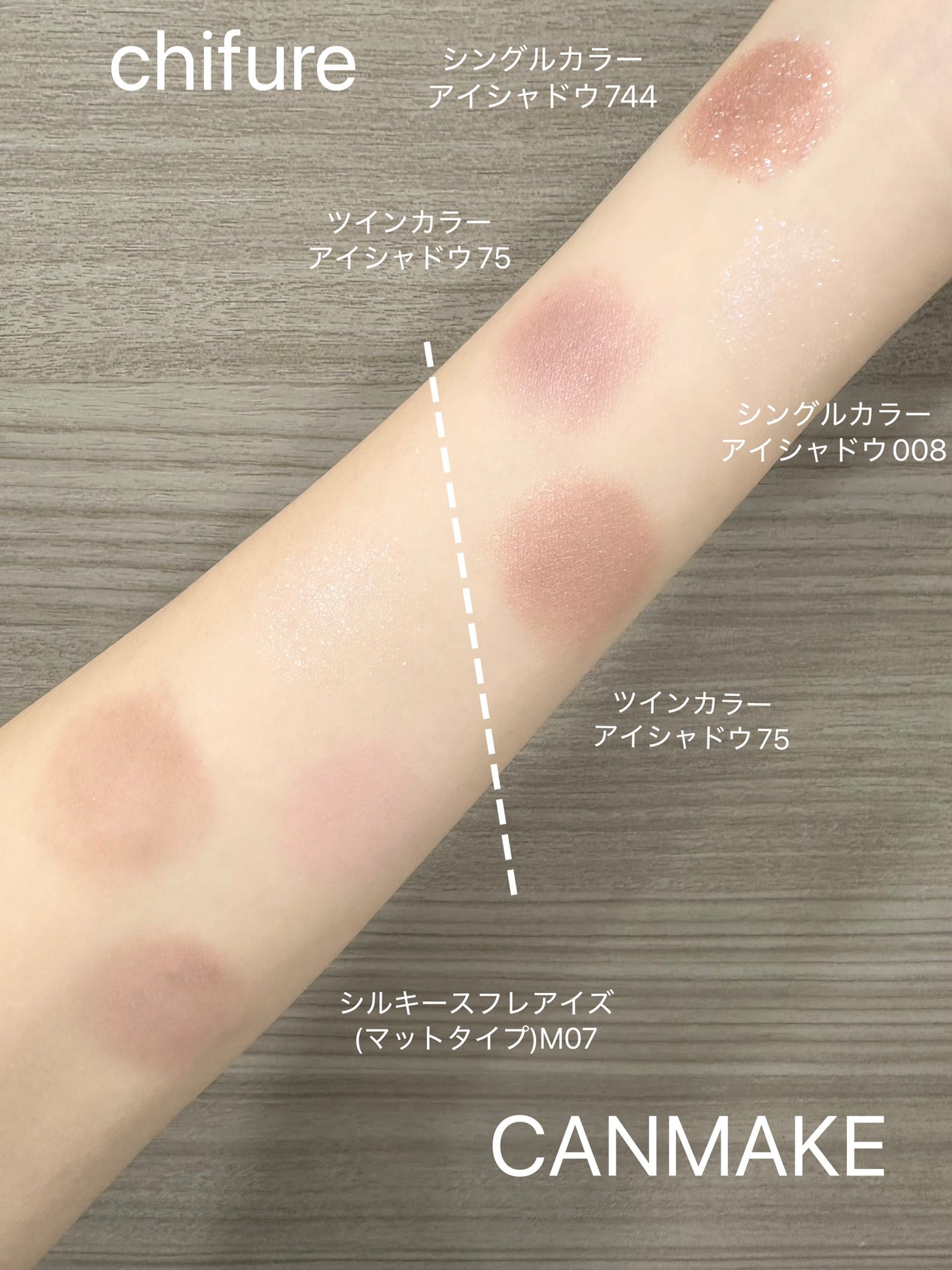 ツイン カラー アイシャドウ/ちふれ/アイシャドウパレットを使ったクチコミ(2枚目)