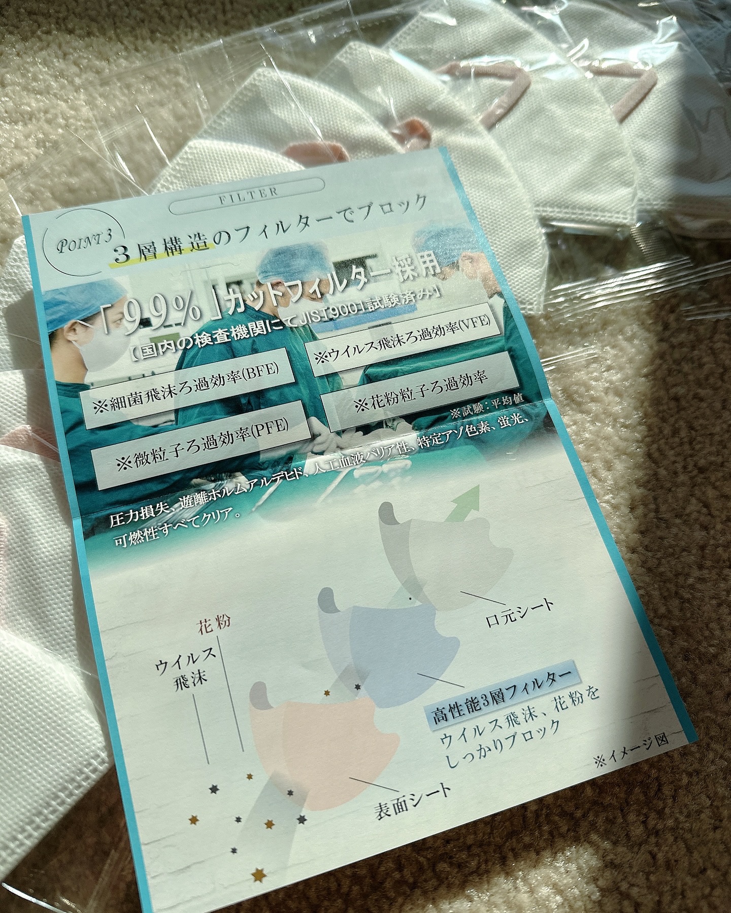 を使ったクチコミ（3枚目）