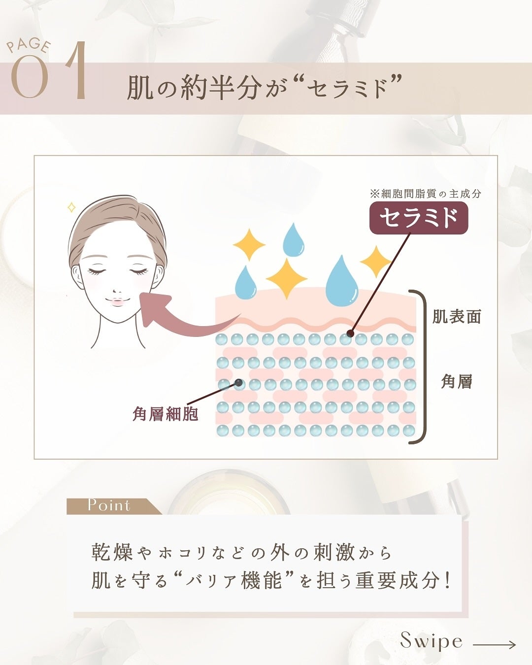 ディープモイスチャースプレー/キュレル/ミスト状化粧水を使ったクチコミ(3枚目)