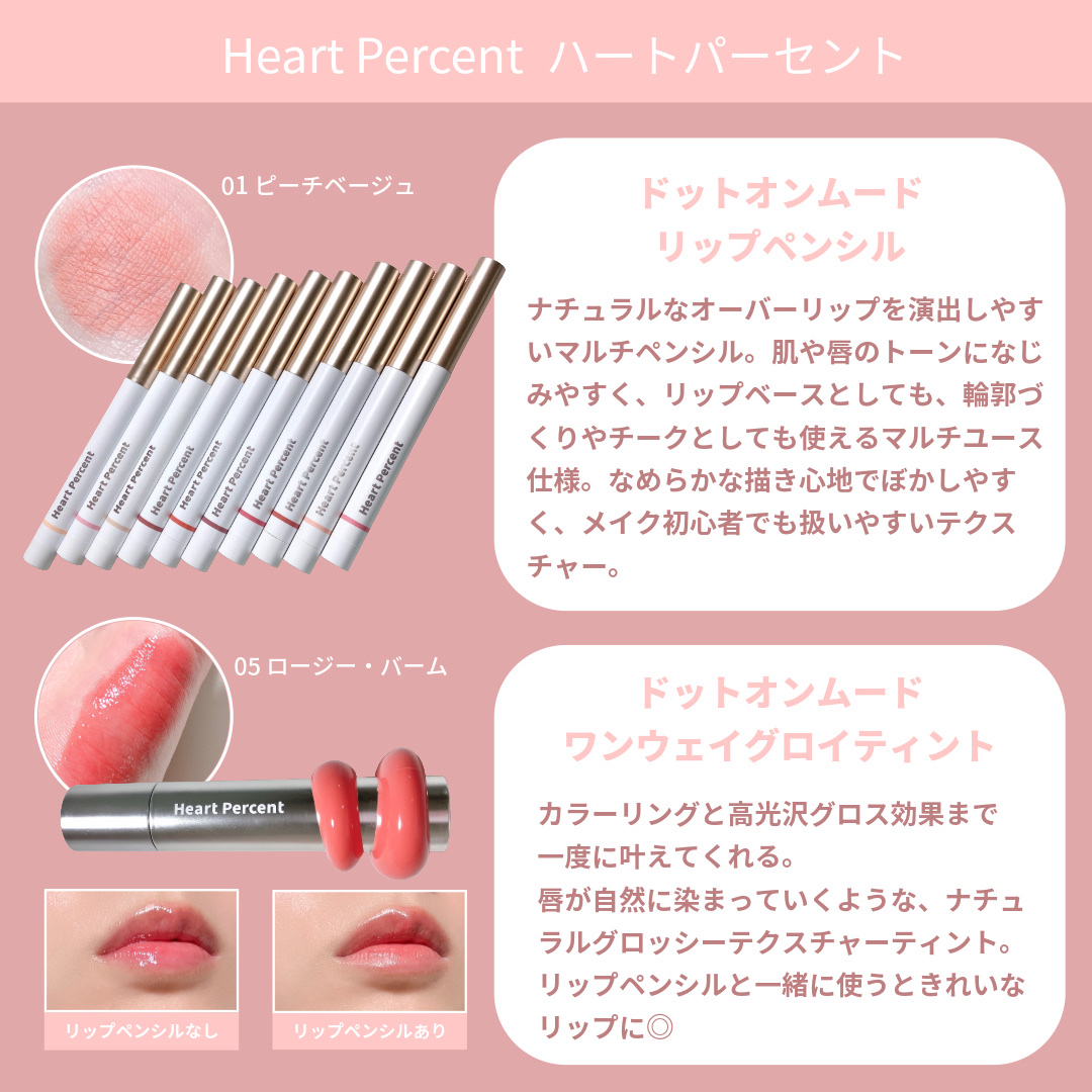 ドットオンムードリップペンシル/Heart Percent/リップライナーを使ったクチコミ（2枚目）
