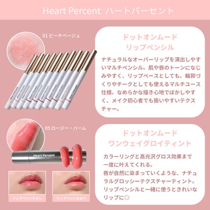 ããããªã³ã ãŒããªãããã³ã·ã«/Heart Percent/ãªããã©ã€ããŒã䜿ã£ãã¯ãã³ãïŒ2æç®ïŒ