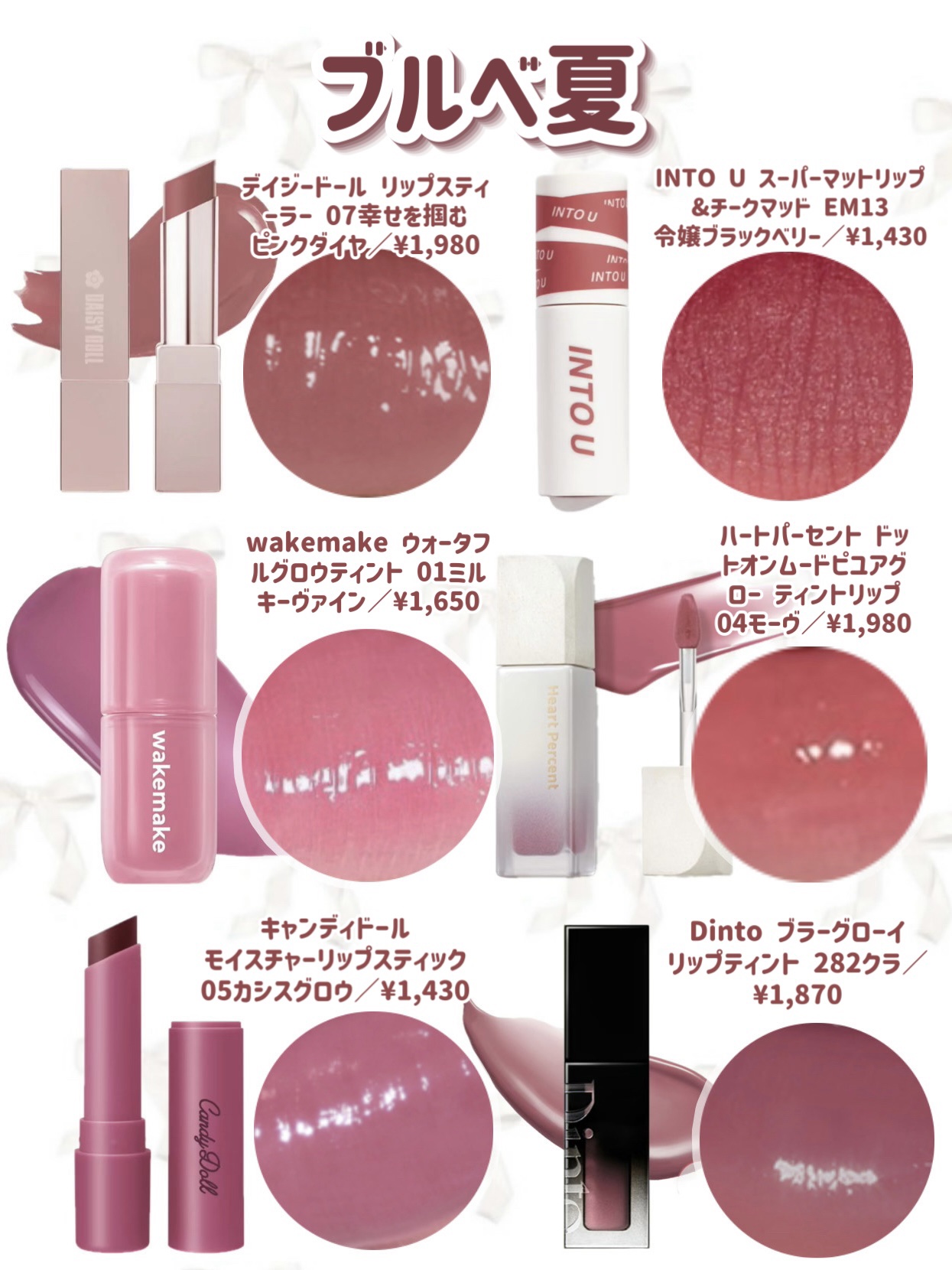 ドットオンムードピュアグロウティント/Heart Percent/リップティントを使ったクチコミ（3枚目）