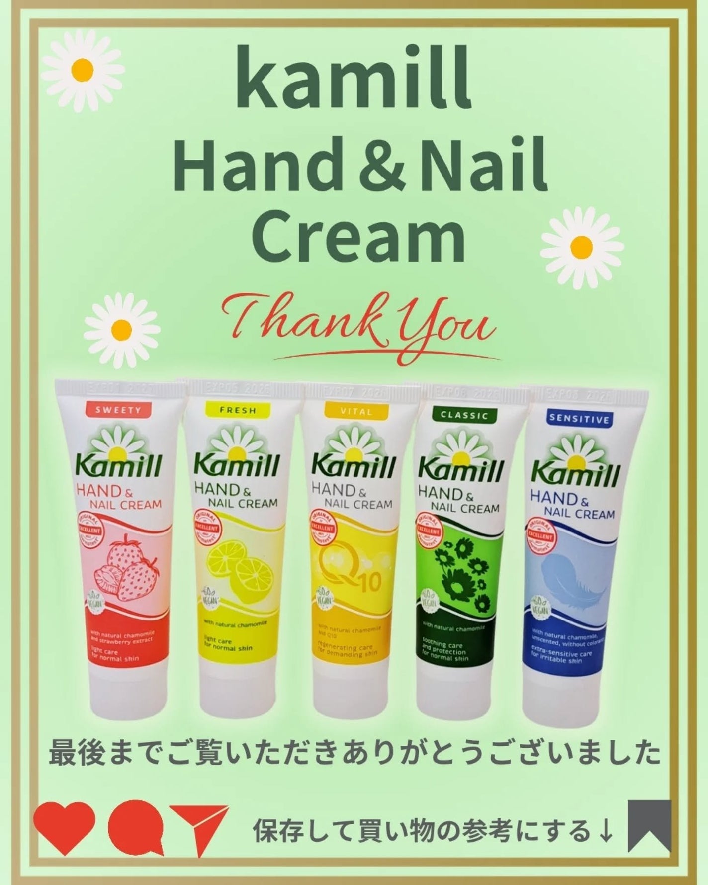 ハンド&ネイルクリームミニ 企画セット30ml*5/カミール/その他キットセットを使ったクチコミ(6枚目)