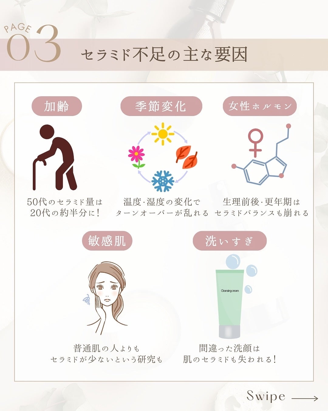 ディープモイスチャースプレー/キュレル/ミスト状化粧水を使ったクチコミ(5枚目)