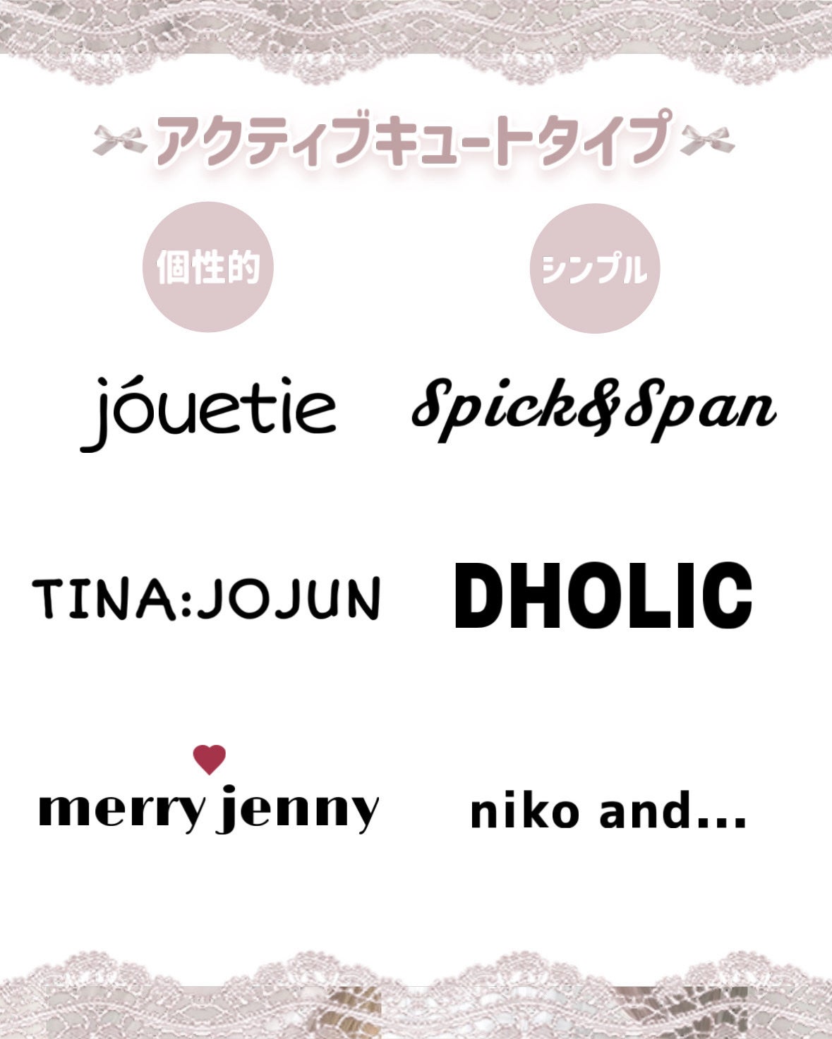 苺鈴 on LIPS 「♡顔タイプ別おすすめお洋服ブランド紹介♡こんにちは、苺鈴です🍓..」(4枚目)