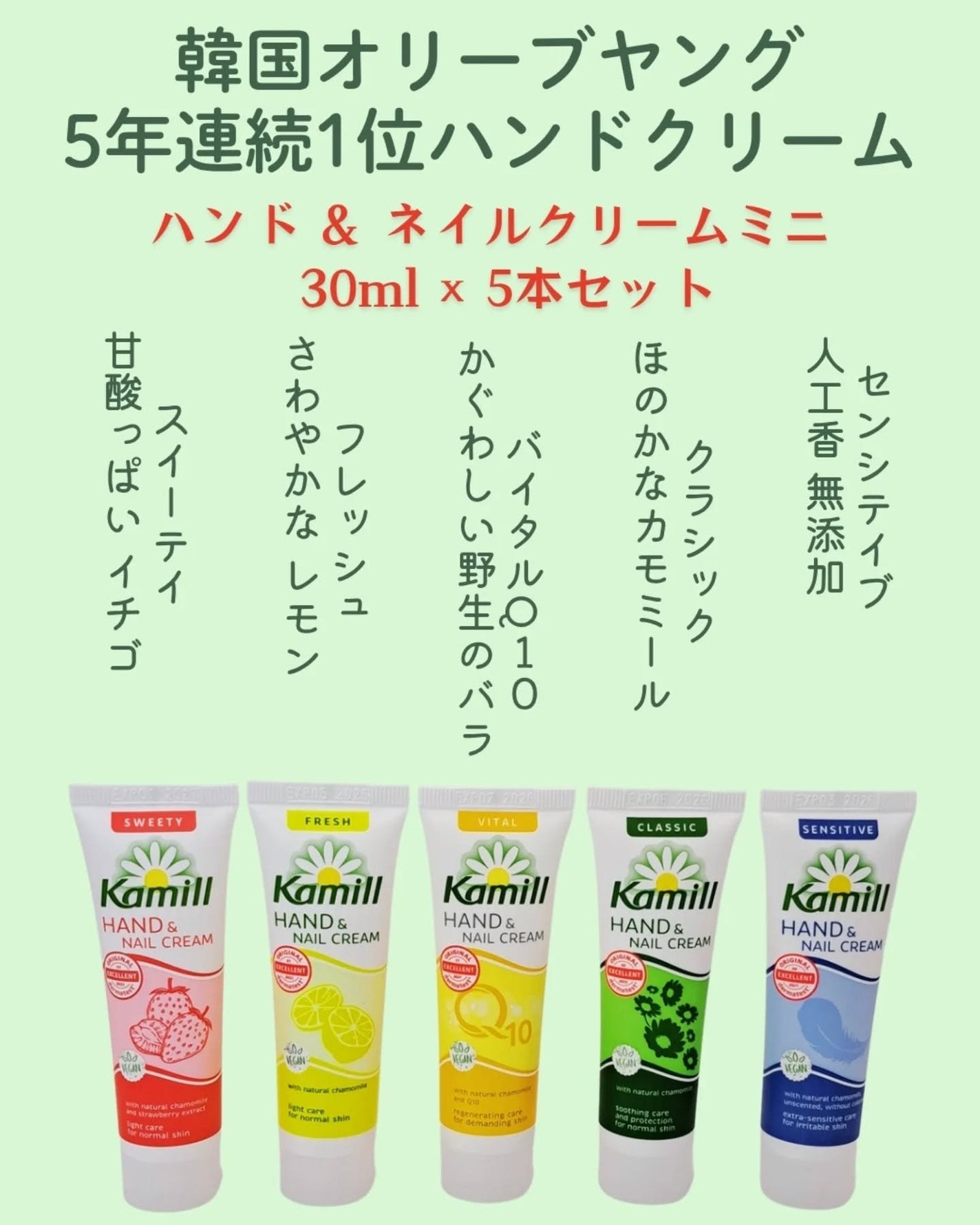 ハンド&ネイルクリームミニ 企画セット30ml*5/カミール/その他キットセットを使ったクチコミ(2枚目)