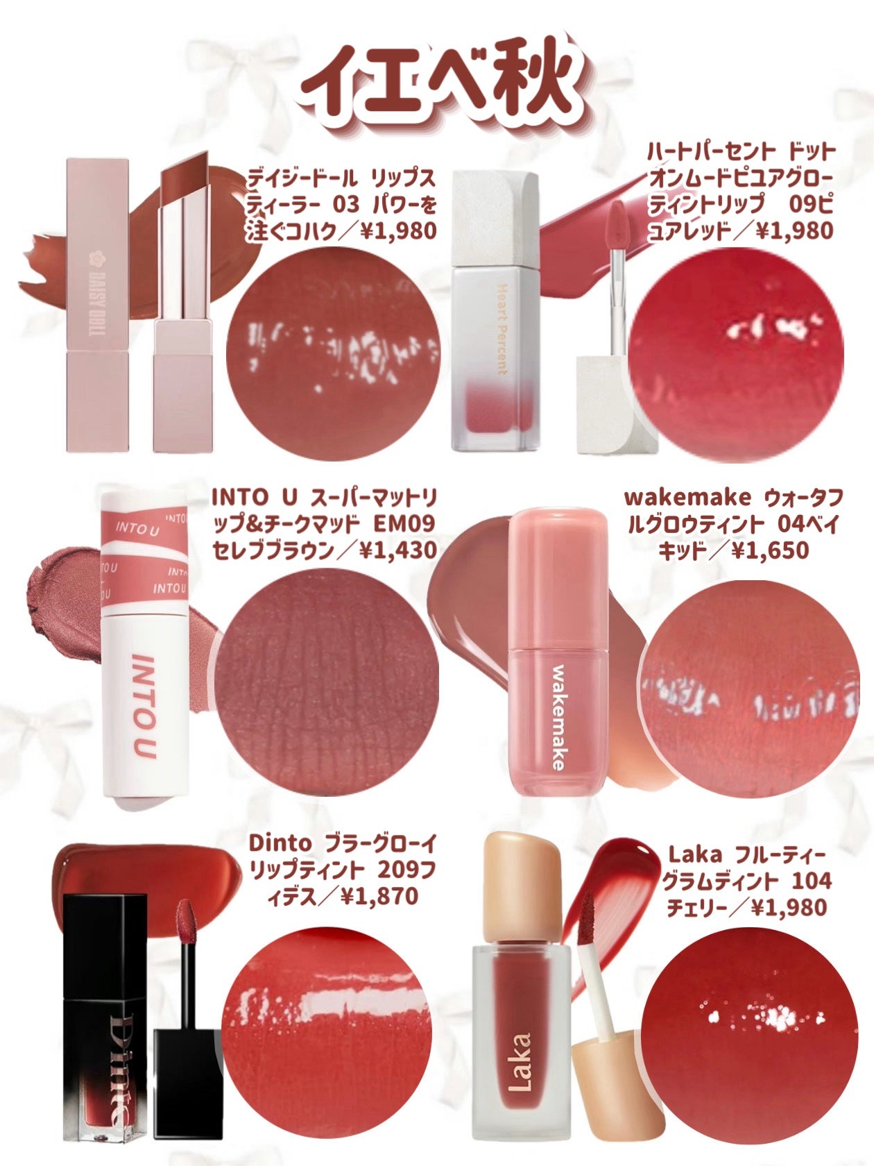 ケイト リップモンスター/KATE/口紅を使ったクチコミ(4枚目)