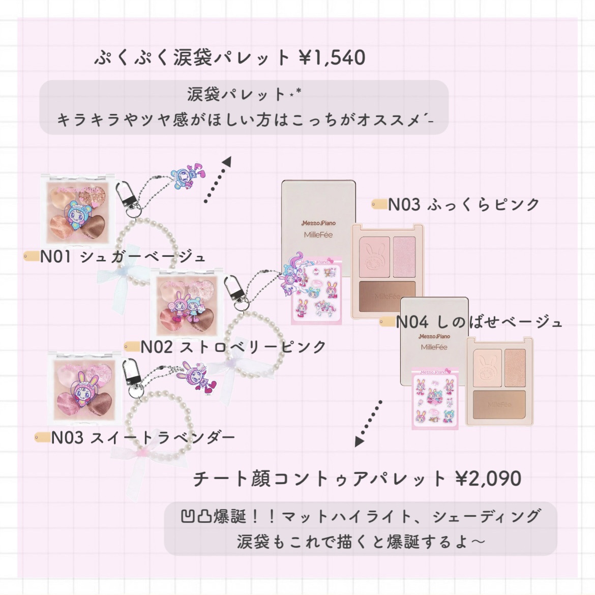 チート顔コントゥアパレット/MilleFée/パウダーハイライトを使ったクチコミ（2枚目）