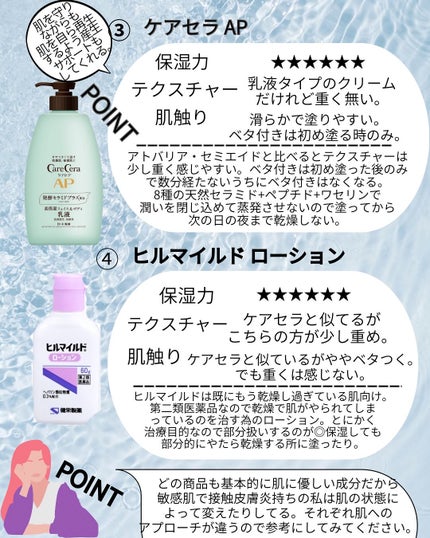 ケアセラ APフェイス&ボディ乳液/ケアセラ/ボディミルクを使ったクチコミ(3枚目)