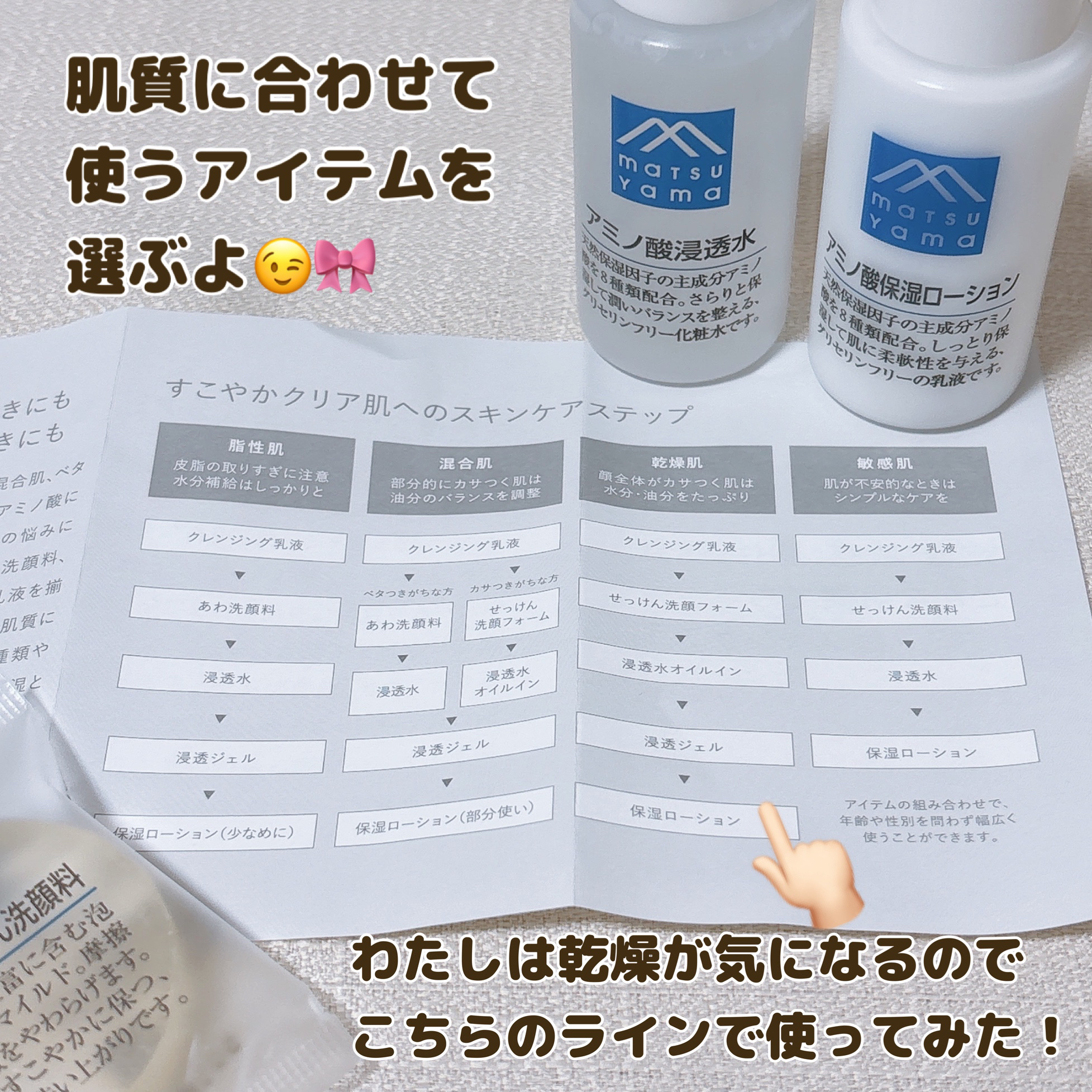 アミノ酸スキンケアトライアル/Mマークシリーズ/スキンケアキットを使ったクチコミ（3枚目）