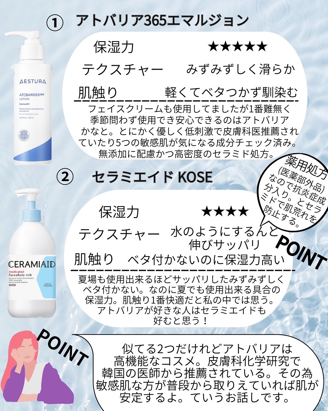 ヒルマイルドローション(医薬品)/健栄製薬/その他を使ったクチコミ（2枚目）