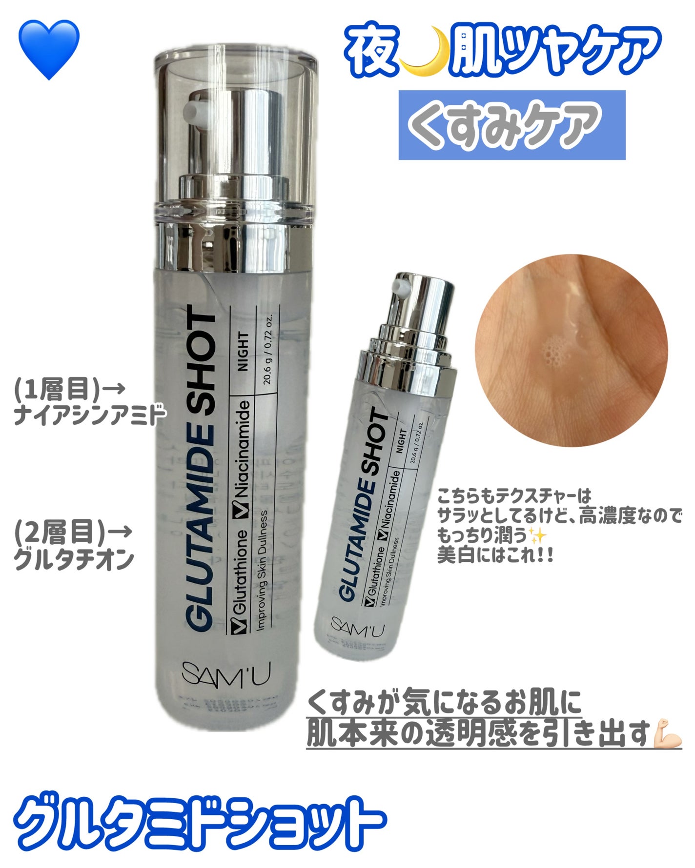 シナジーショットエディション/SAM'U/スキンケアキットを使ったクチコミ(6枚目)