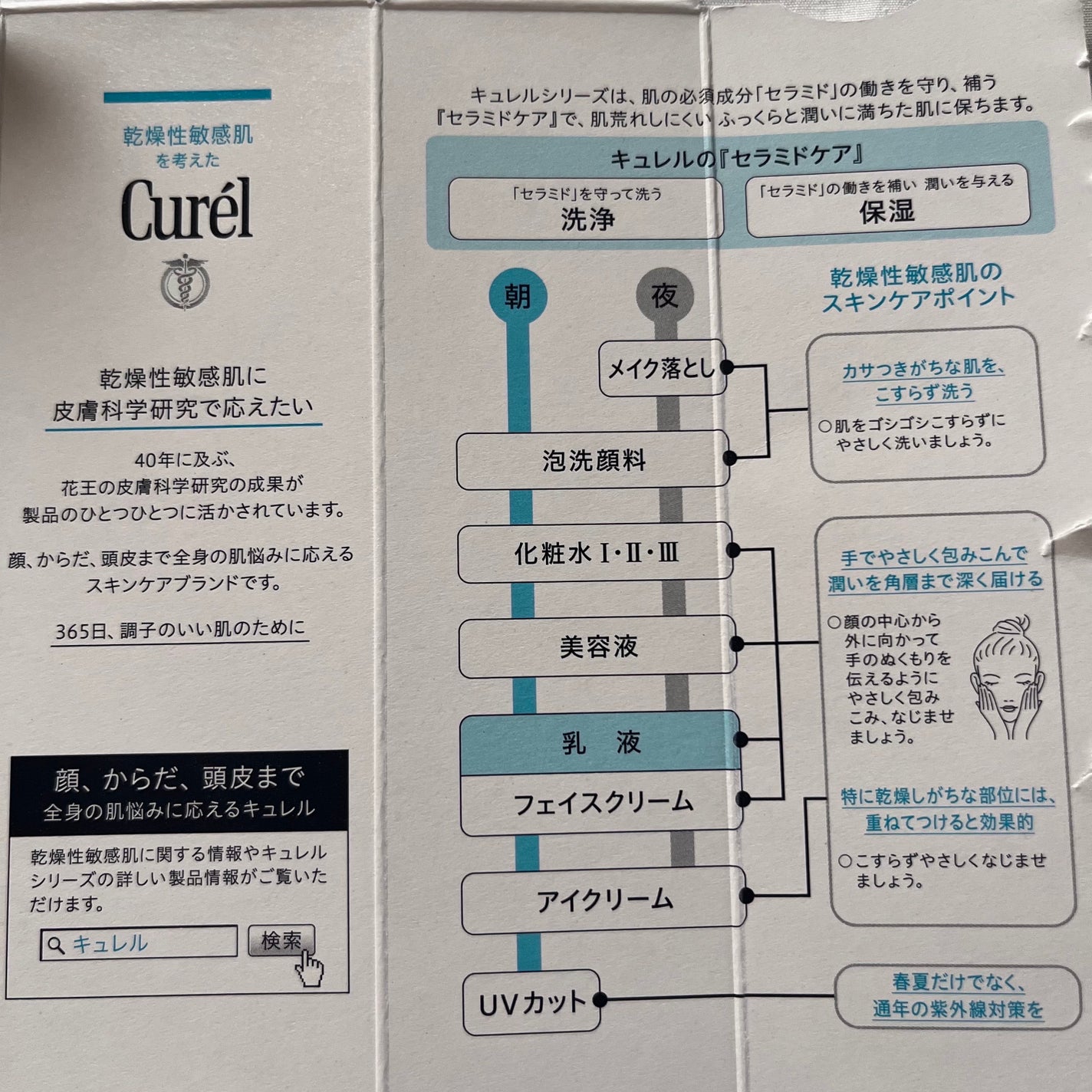 潤浸保湿 乳液/キュレル/乳液を使ったクチコミ(2枚目)