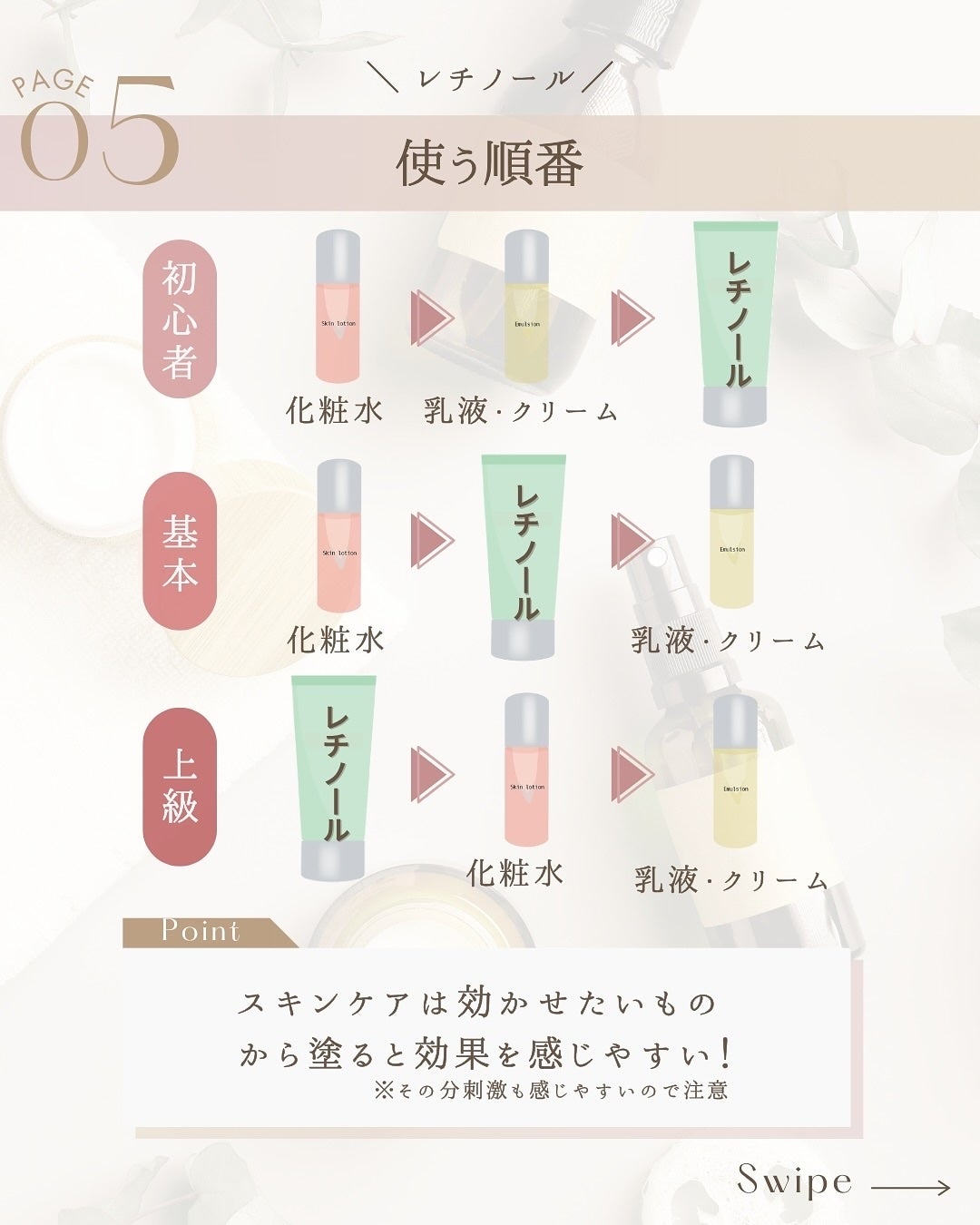 レチノショット 0.1/TOUT VERT/フェイスクリームを使ったクチコミ(7枚目)