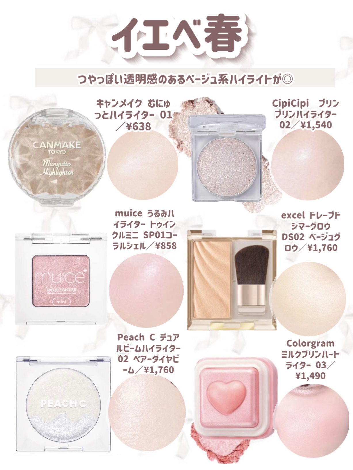 レブロン グロウ ハイライター/REVLON/リキッドハイライトを使ったクチコミ（2枚目）