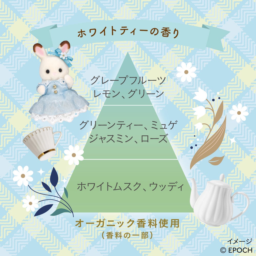 Essential Premiumからシルバニアファミリーとコラボしたホリデー限定ボトルが登場の画像