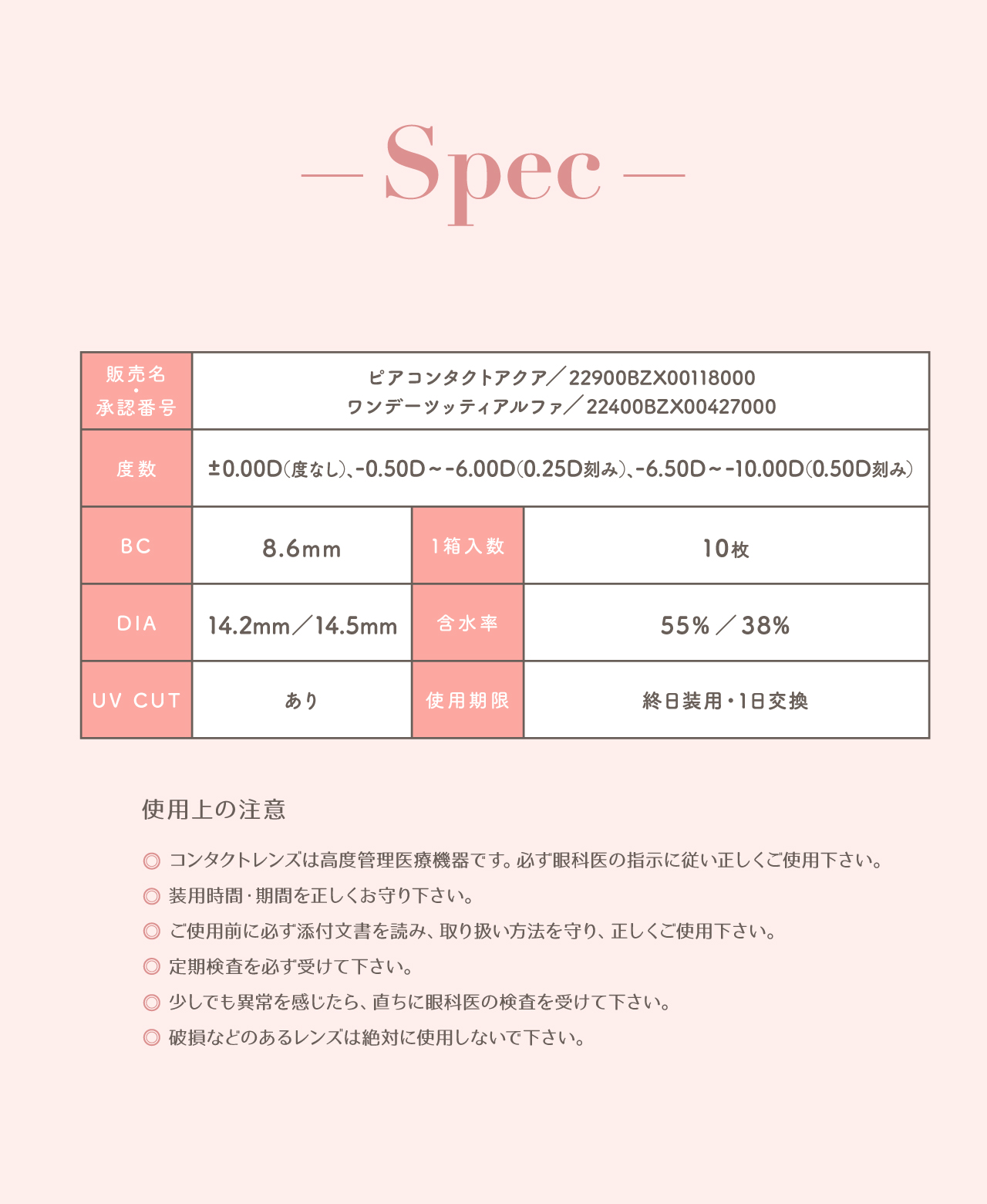 TOPARDS 1day TOPARDS