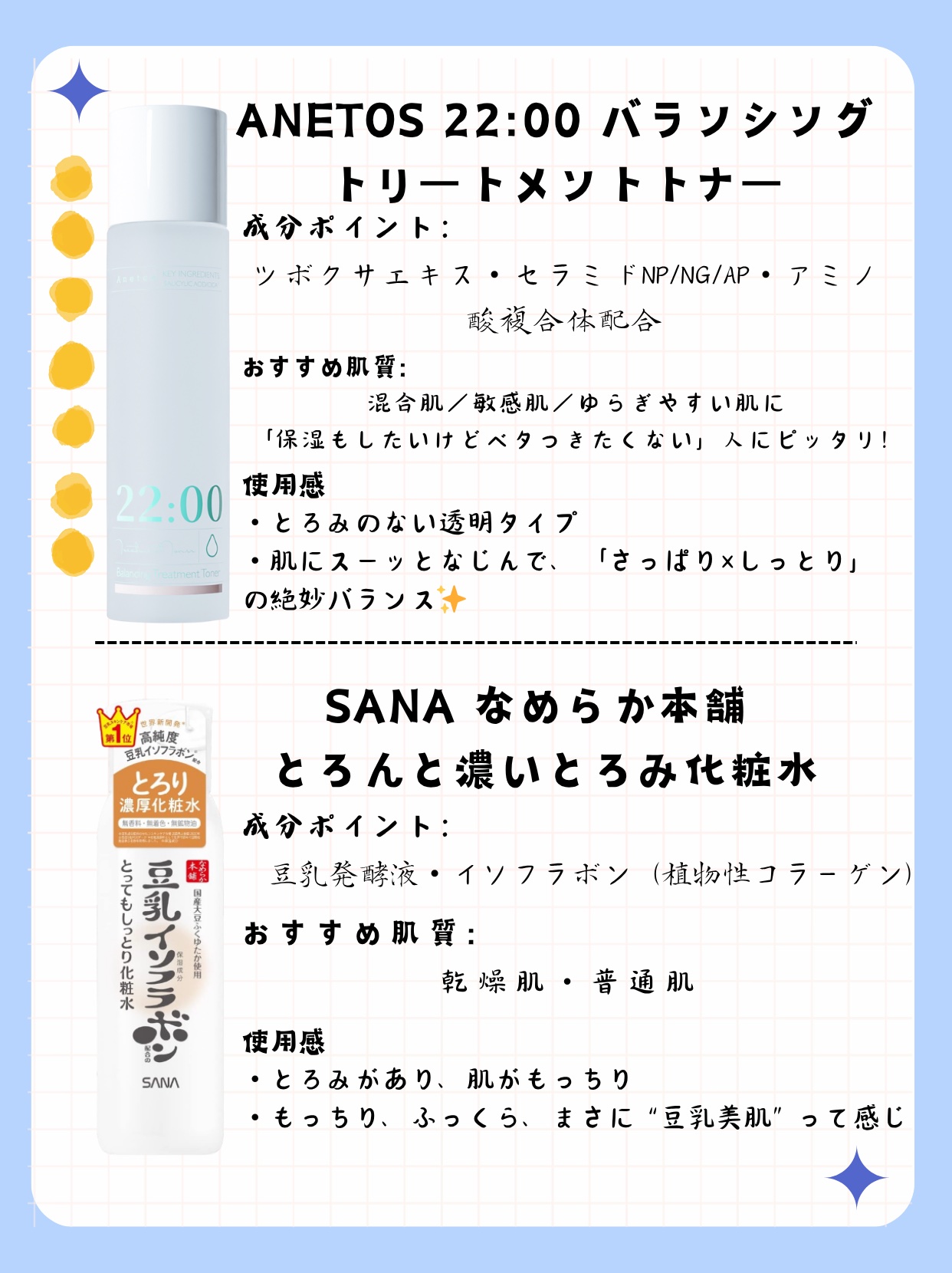 アネトス バランシング トリートメント トナー /Anetos/化粧水を使ったクチコミ（2枚目）