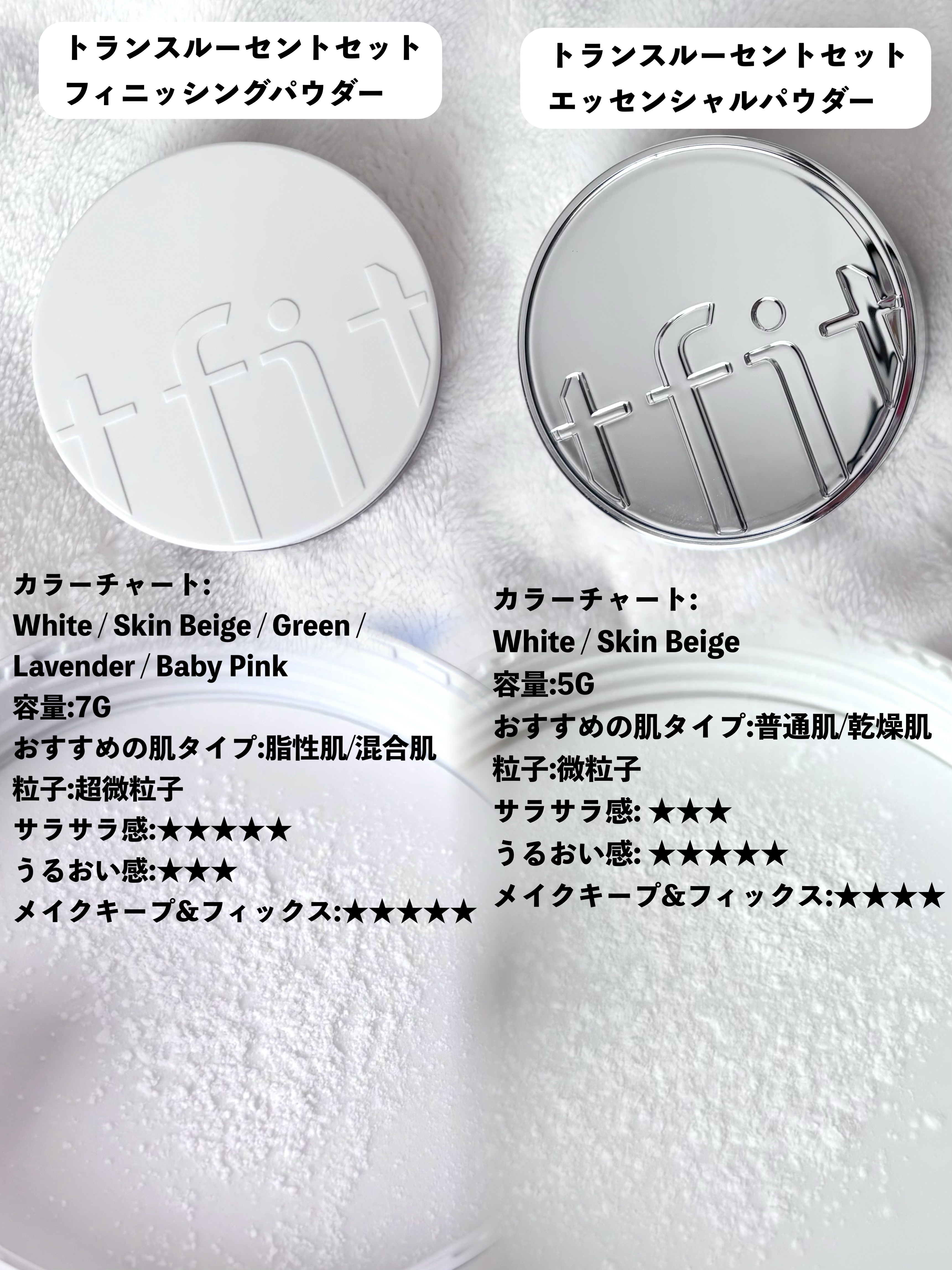 トランスルーセントセットフィニッシングパウダー/TFIT/ルースパウダーを使ったクチコミ（3枚目）