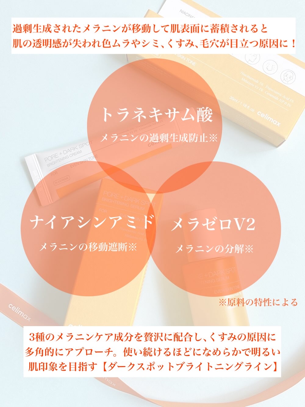 ポア ブライトニング シミケアセラム/celimax/美容液を使ったクチコミ（2枚目）