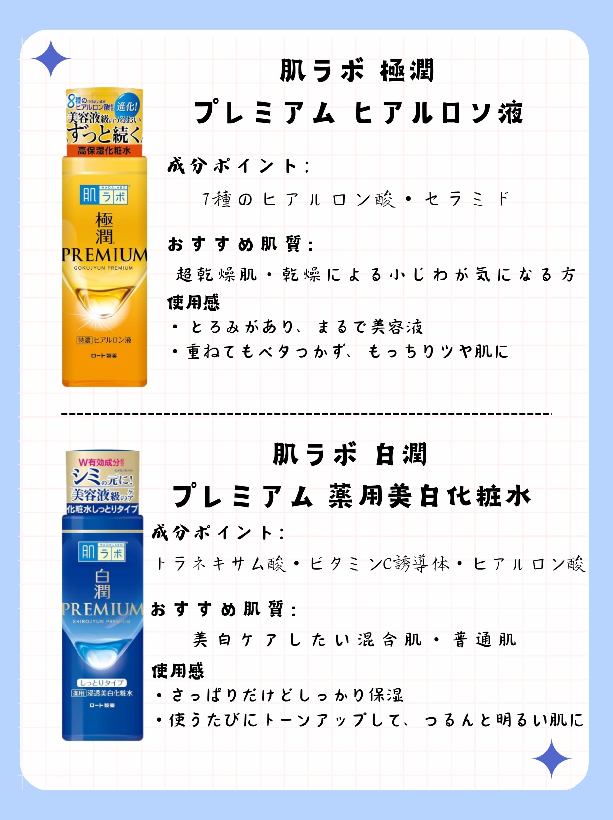 アネトス バランシング トリートメント トナー /Anetos/化粧水を使ったクチコミ（3枚目）