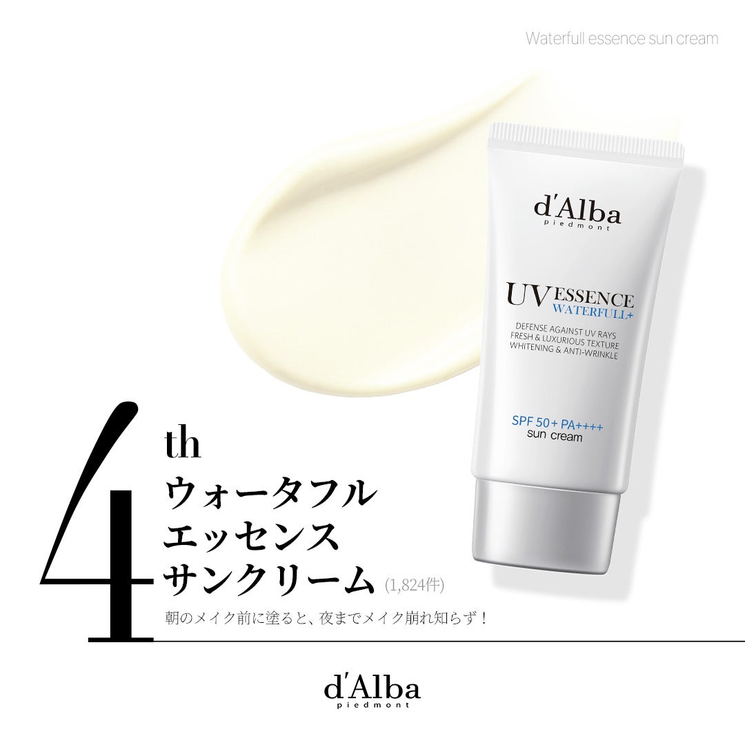 ダルバ ホワイトトリュフファーストスプレーセラム/ダルバ/ミスト状化粧水を使ったクチコミ(5枚目)