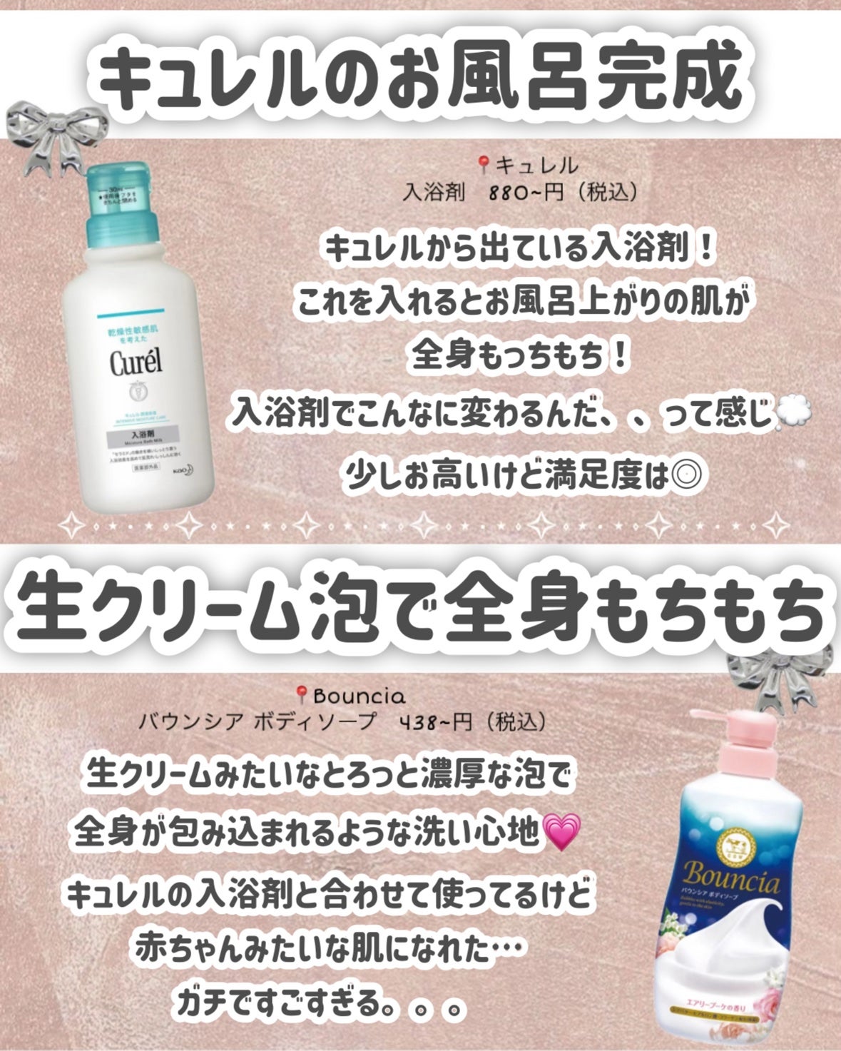 入浴剤/キュレル/保湿系入浴剤を使ったクチコミ(4枚目)