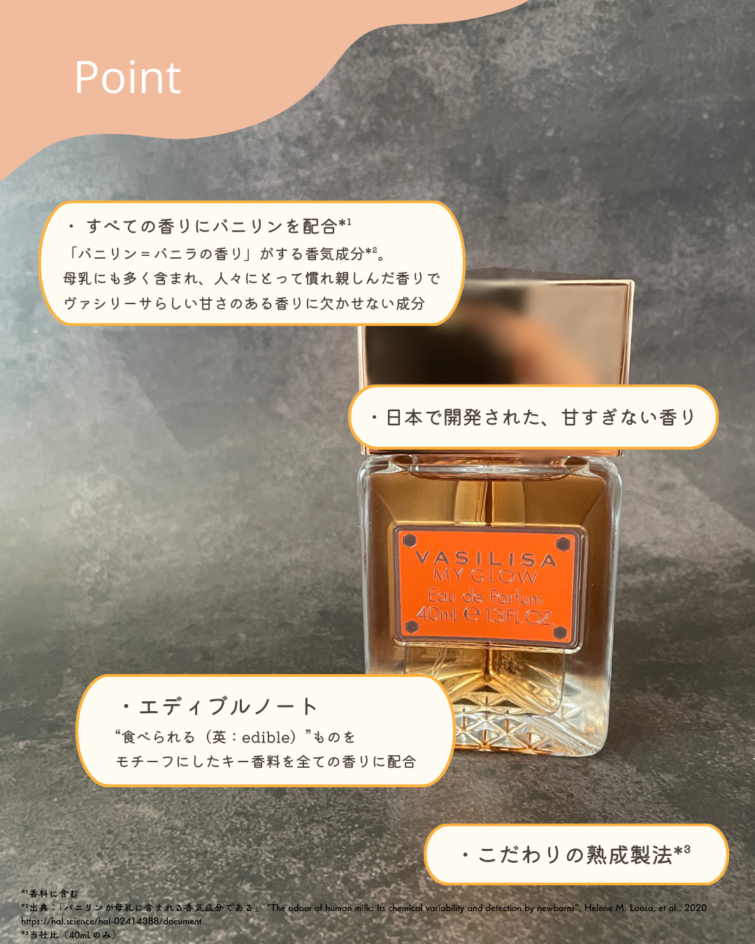 ヴァシリーサ マイ グロウ オードパルファム/ヴァシリーサ/香水(レディース)を使ったクチコミ（2枚目）