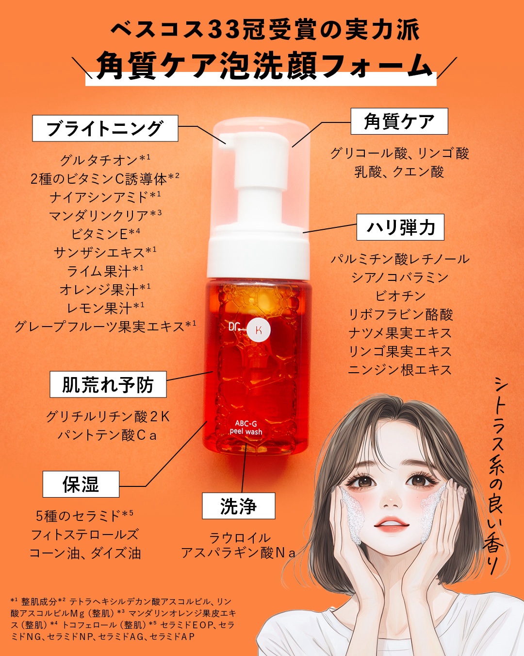 ABC-Gピールウォッシュ/ドクターケイ/泡洗顔を使ったクチコミ（2枚目）