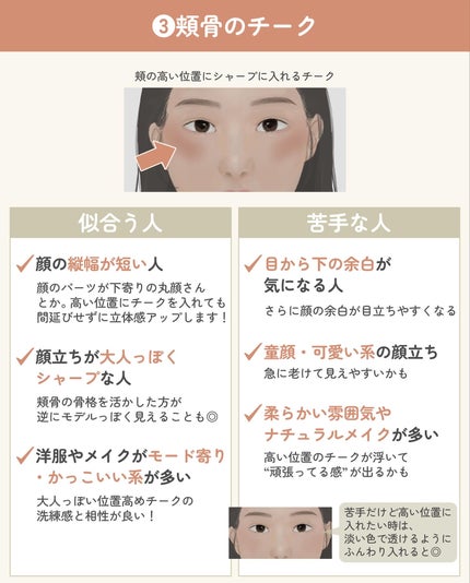 ãµãð·å¢æãåå¿è
ã¡ã€ã¯ on LIPS ããã®ã¡ã€ã¯ããªãã«åãïŒåããªãïŒãèŠæ¥µãããã€ã³ããããã€ã..ãïŒ7æç®ïŒ