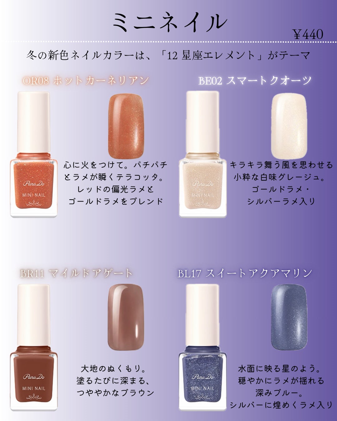 ミニネイル/パラドゥ/マニキュアを使ったクチコミ(2枚目)