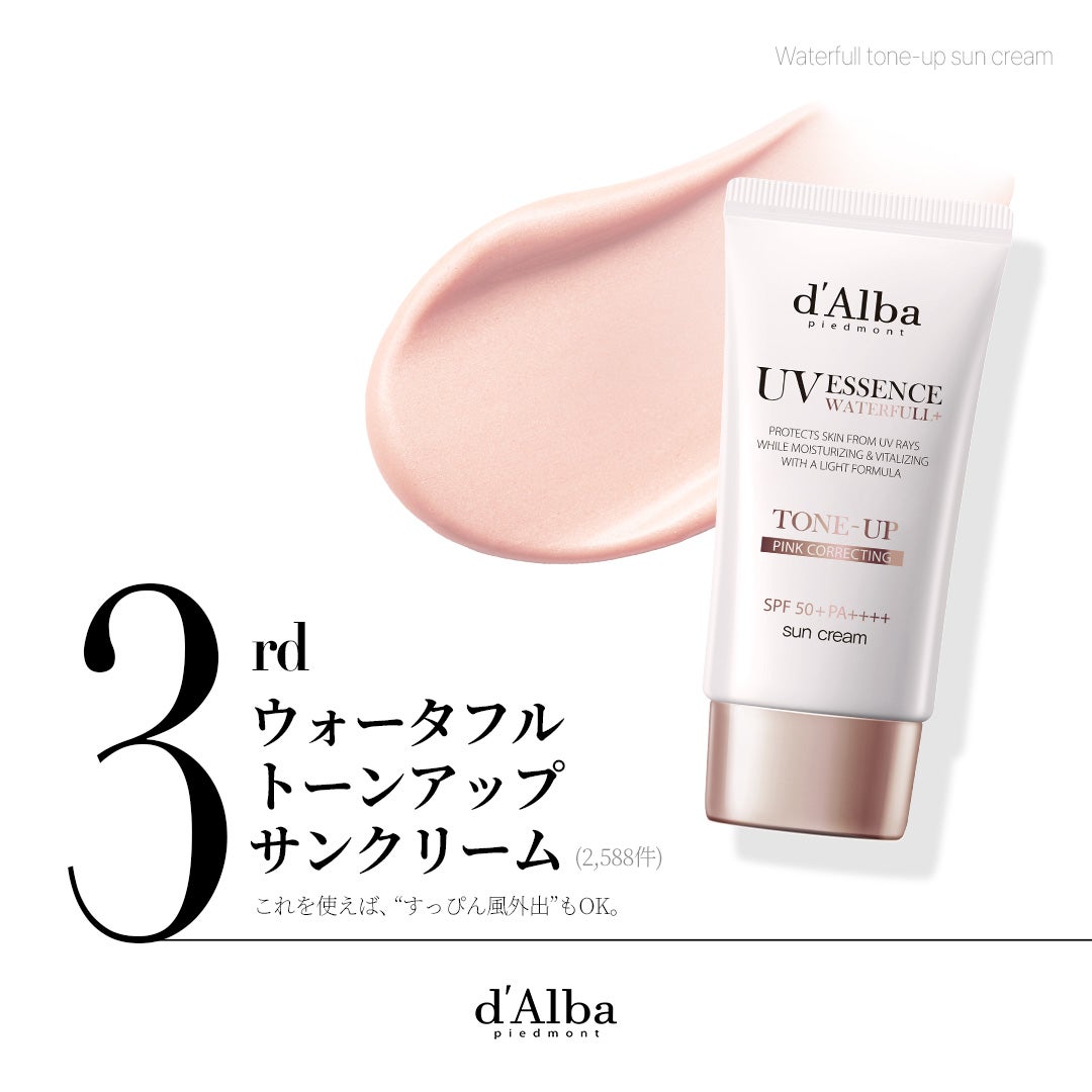 ダルバ ホワイトトリュフファーストスプレーセラム/ダルバ/ミスト状化粧水を使ったクチコミ(4枚目)