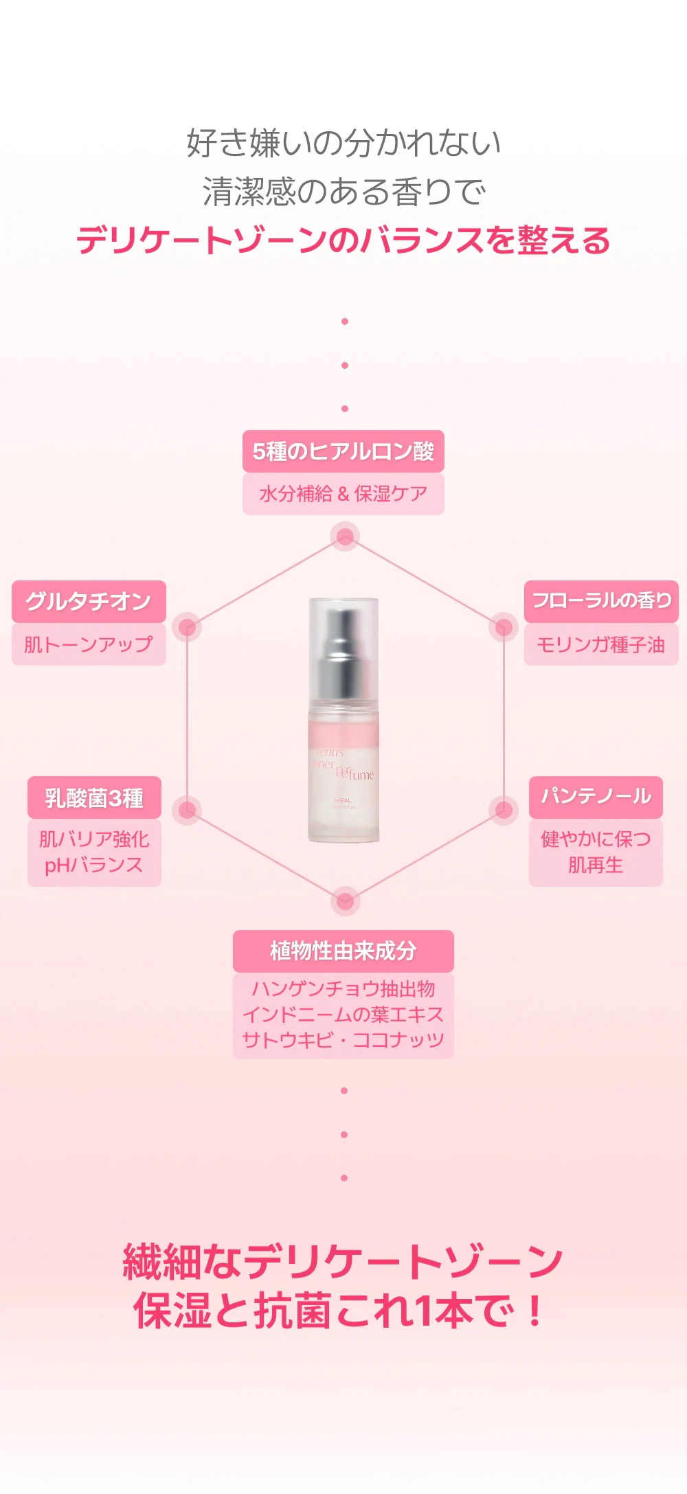 ヴィーナスフェミニンミスト/iHEAL/デリケートゾーンケアを使ったクチコミ（2枚目）