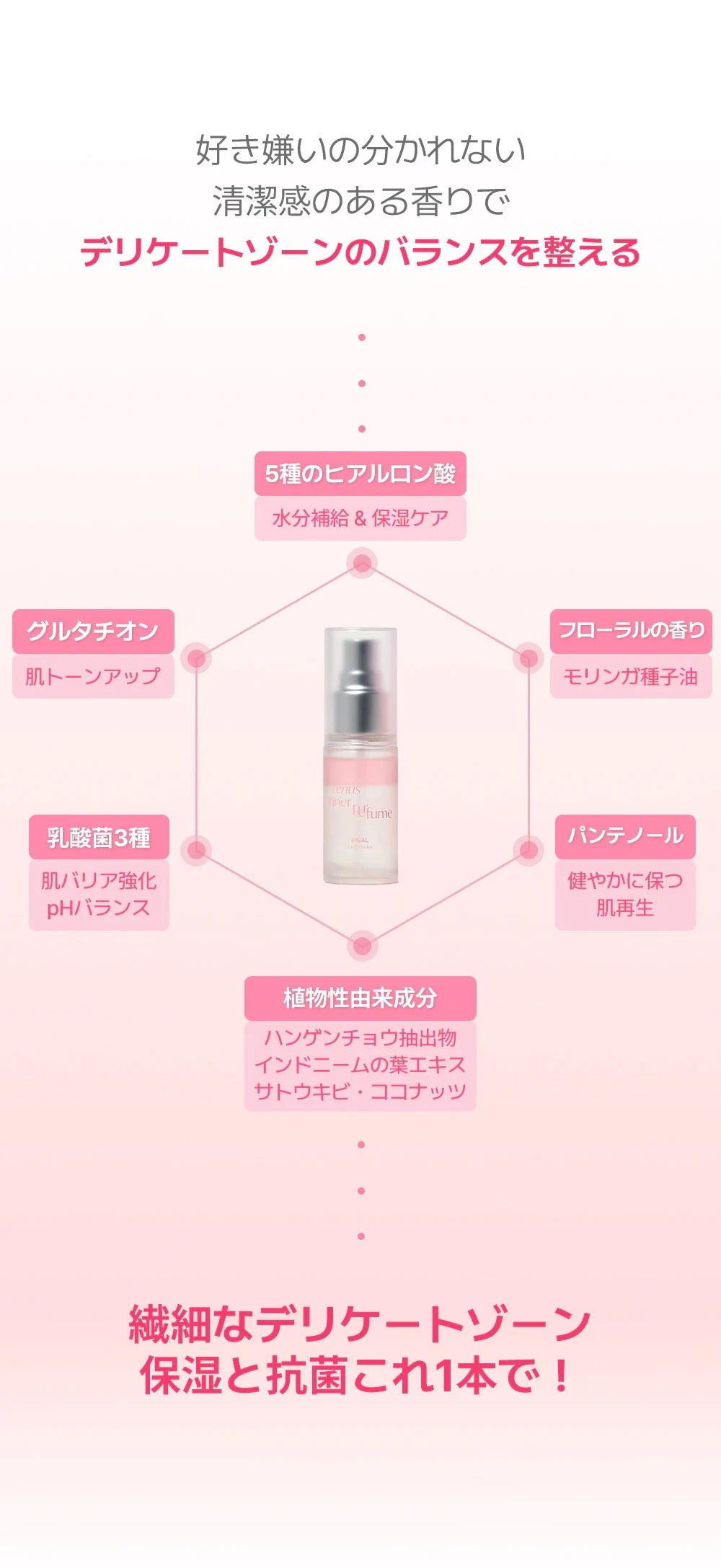 ヴィーナスフェミニンミスト/iHEAL/デリケートゾーンケアを使ったクチコミ(2枚目)