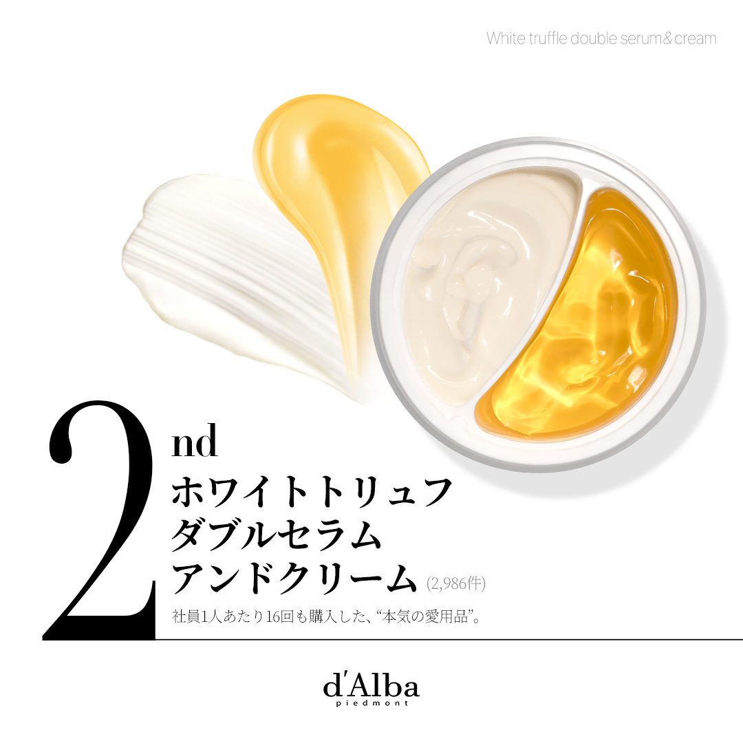 ダルバ ホワイトトリュフファーストスプレーセラム/ダルバ/ミスト状化粧水を使ったクチコミ（3枚目）