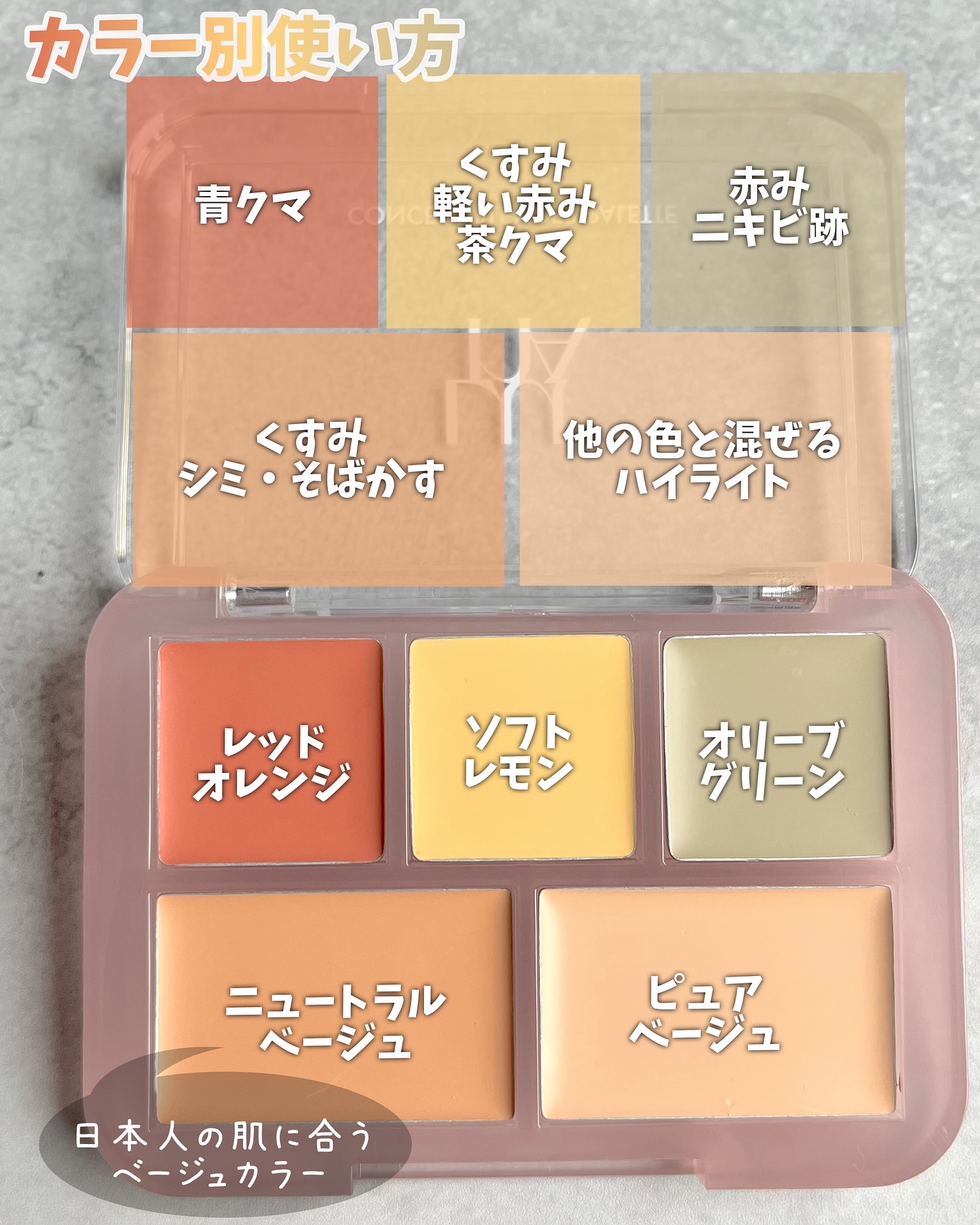 コンシールブレンダーパレット/LUNA/パレットコンシーラーを使ったクチコミ（3枚目）