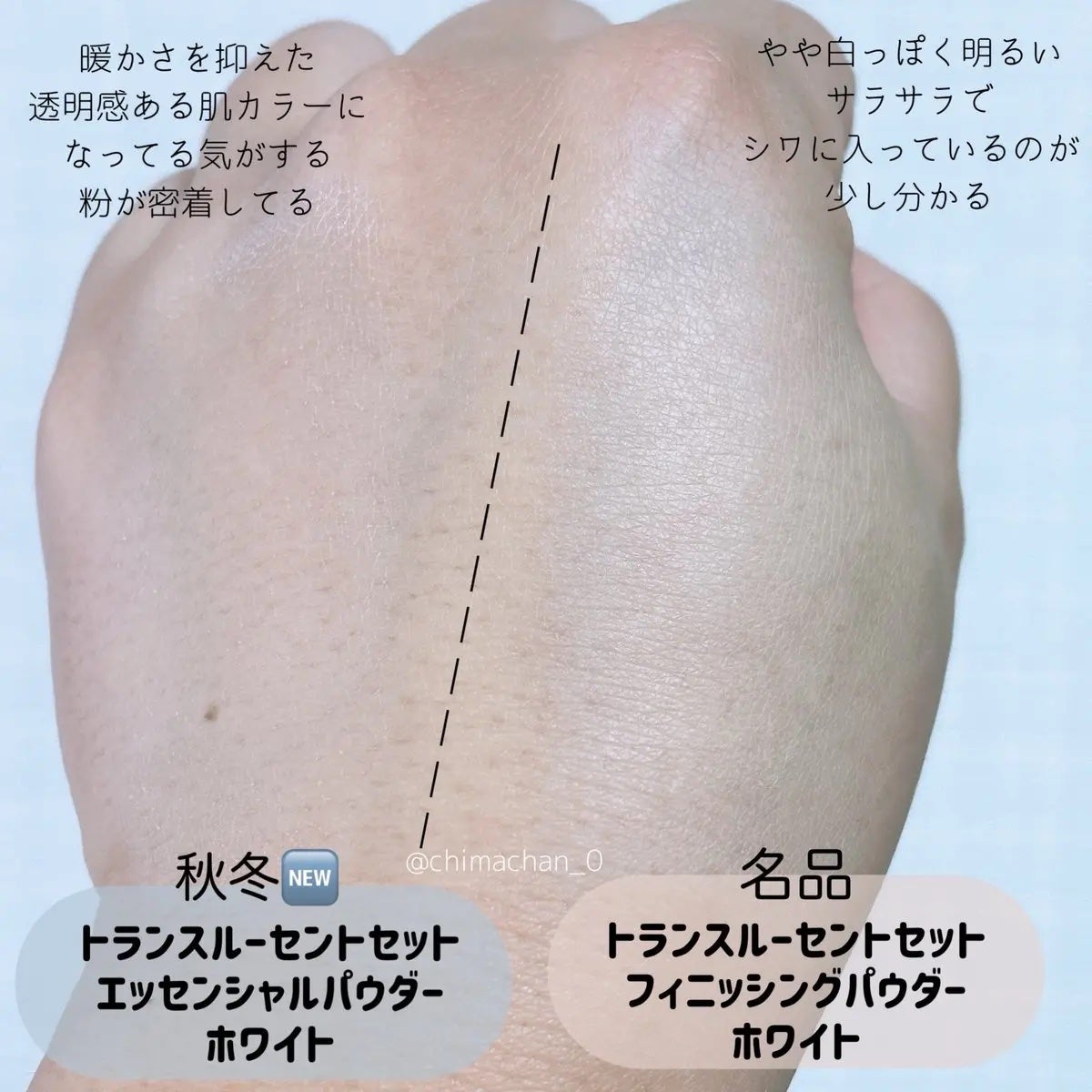 トランスルーセントセットフィニッシングパウダー/TFIT/ルースパウダーを使ったクチコミ(4枚目)