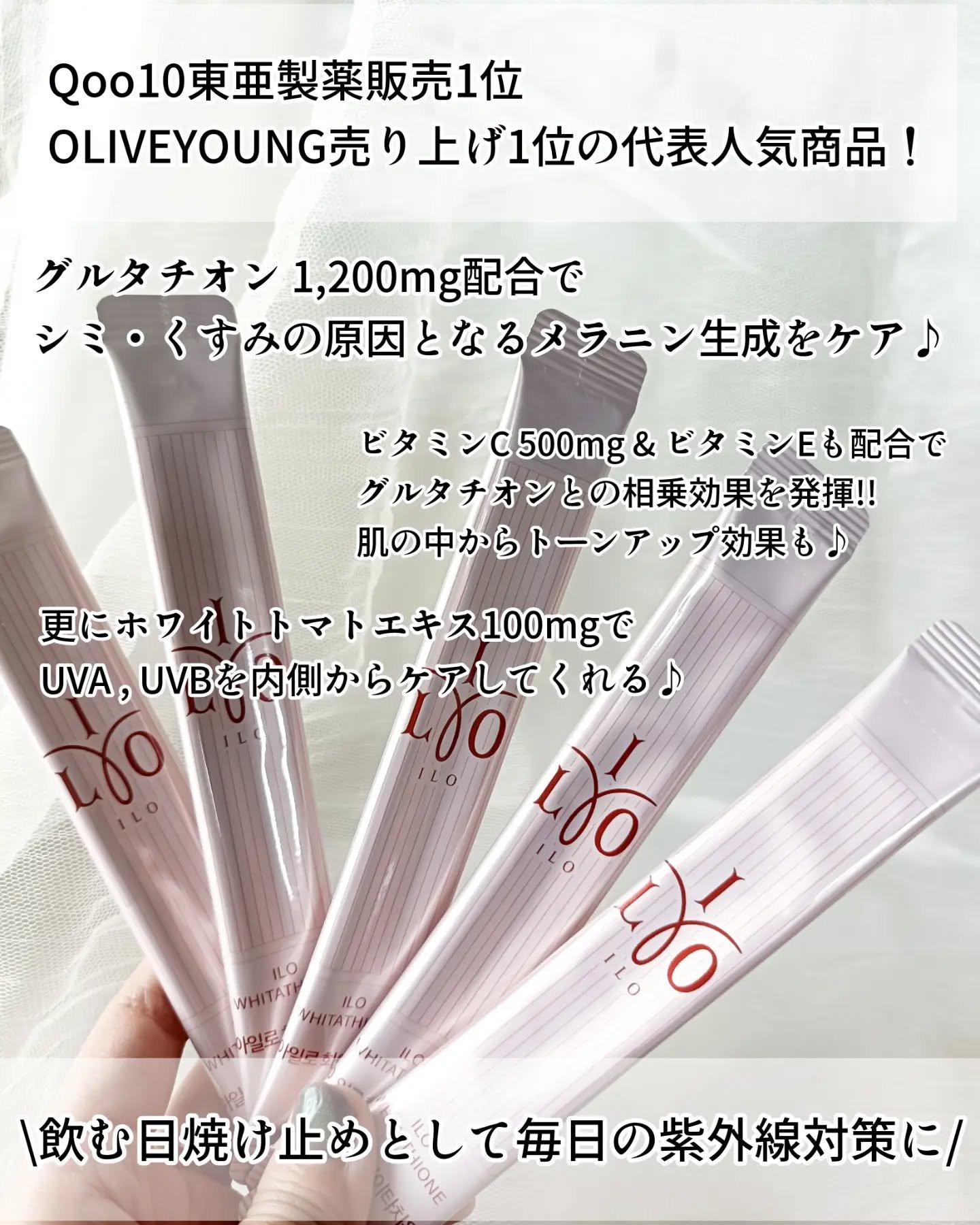 アイロホワイタチオン/東亜製薬/美容サプリメントを使ったクチコミ（2枚目）