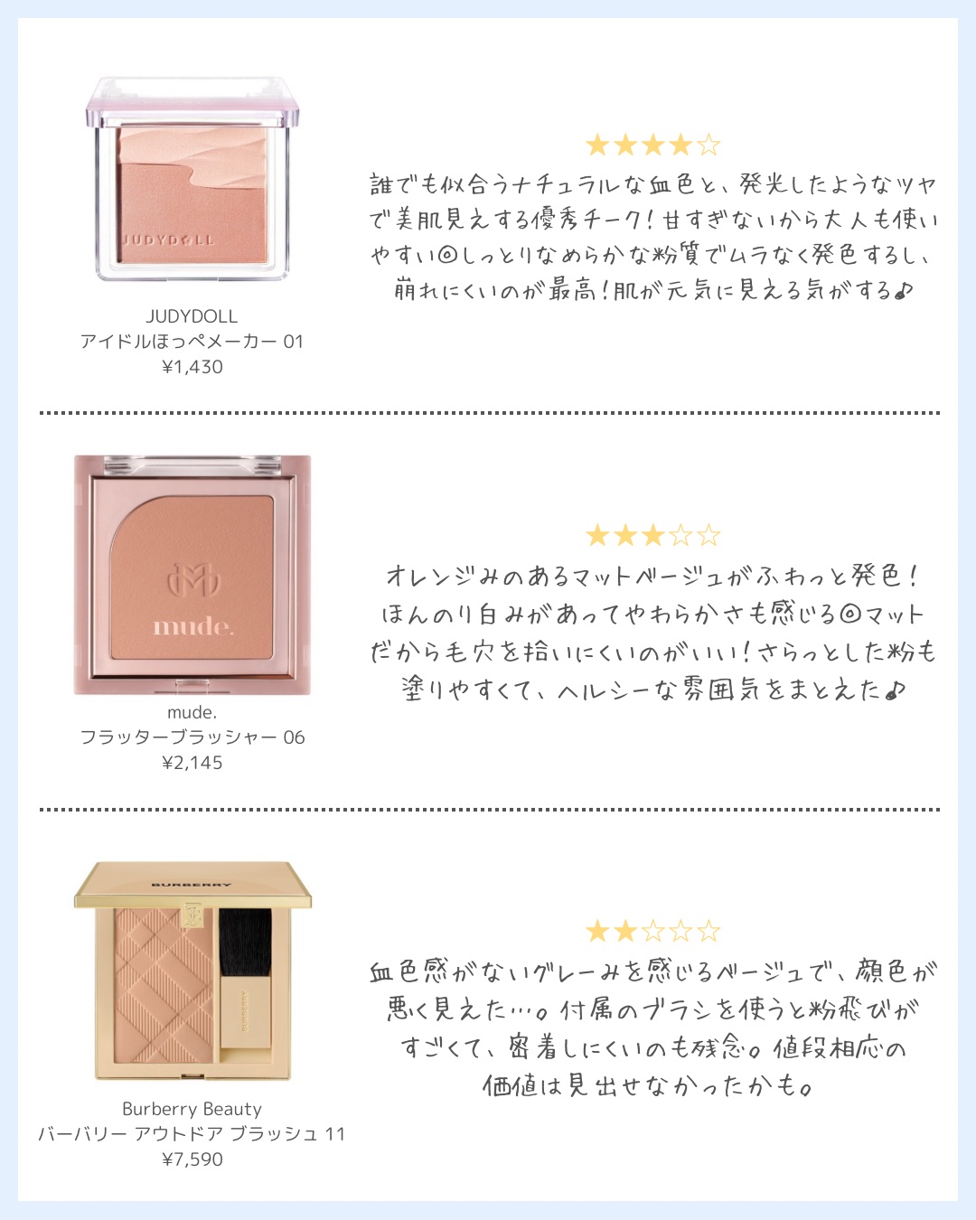 RMK ピュア コンプレクション ブラッシュ 11 ネイキッド ブレス/RMK/パウダーチークを使ったクチコミ（2枚目）