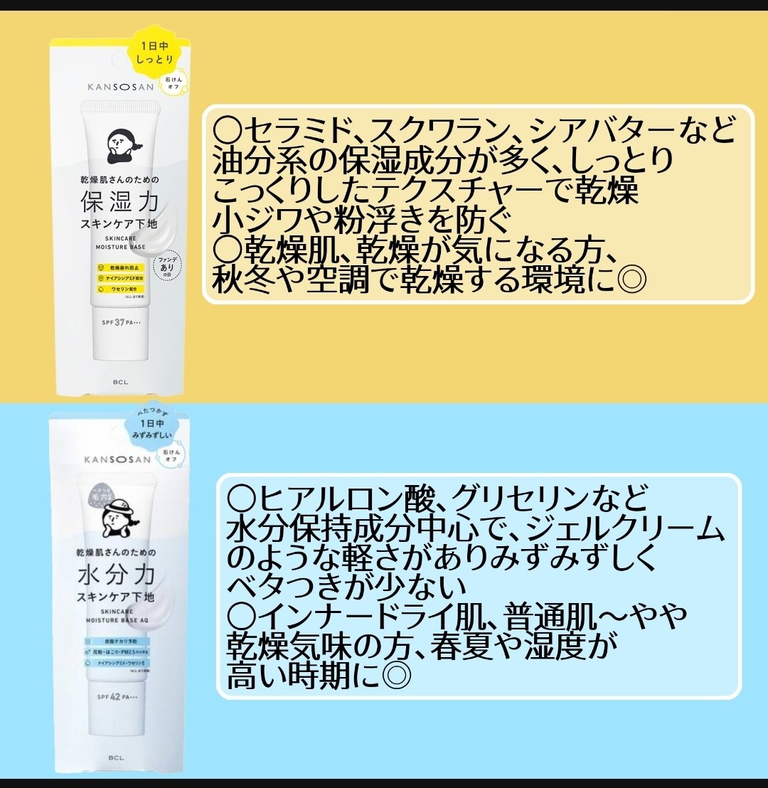 乾燥さん 保湿力スキンケア下地 /乾燥さん/化粧下地を使ったクチコミ（2枚目）