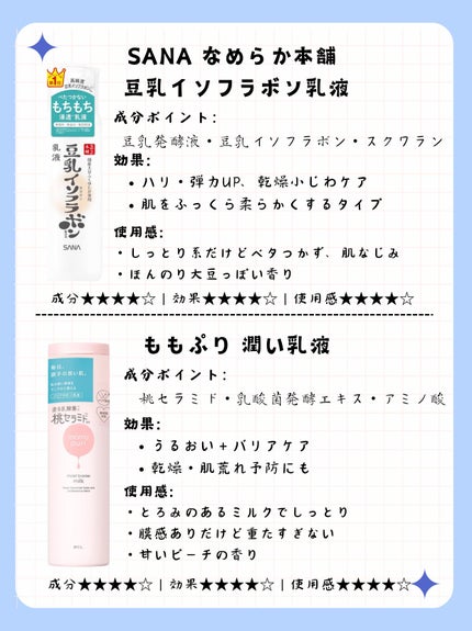 極潤ヒアルロン液(ハダラボモイスト化粧水d)/肌ラボ/化粧水を使ったクチコミ(2枚目)