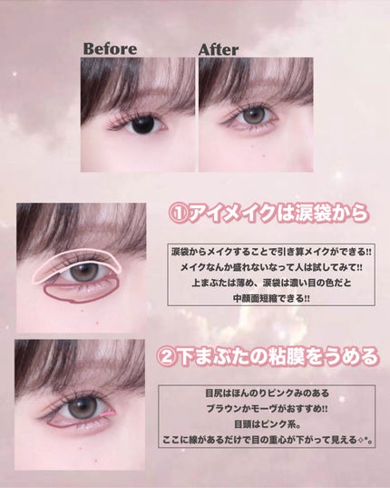 クリーミータッチライナー/キャンメイク/ジェルアイライナーを使ったクチコミ(2枚目)