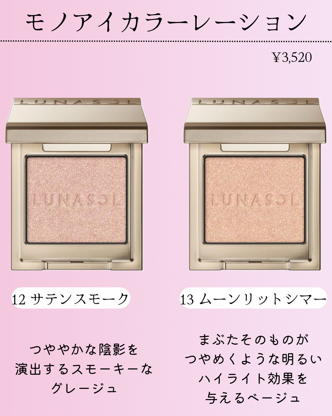 ori on LIPS 「新作コスメ˗ˏˋꪔᥱꪔ᥆ᝰ✍︎ˎˊ˗❁.˚‧º‧┈┈┈┈┈┈┈..」(5枚目)