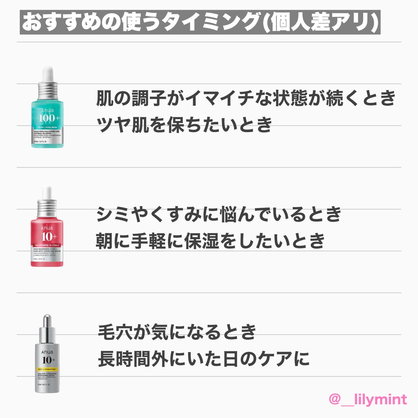 ダークスポットセラム/Anua/美容液を使ったクチコミ(5枚目)