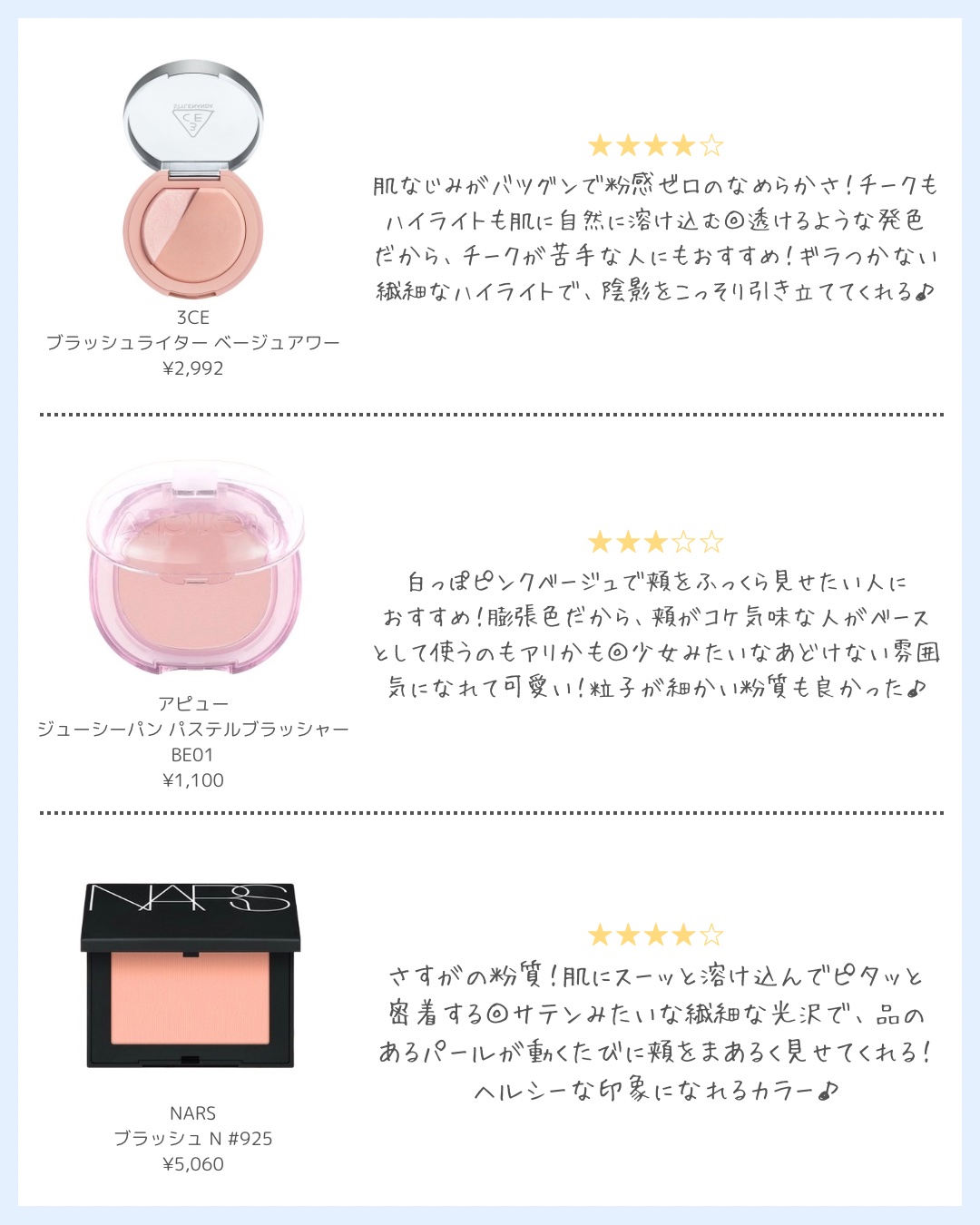 RMK ピュア コンプレクション ブラッシュ 11 ネイキッド ブレス/RMK/パウダーチークを使ったクチコミ（3枚目）