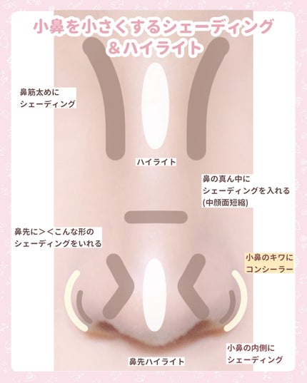 アイムマルチスティック デュアル/i’m meme/シェーディングを使ったクチコミ(3枚目)